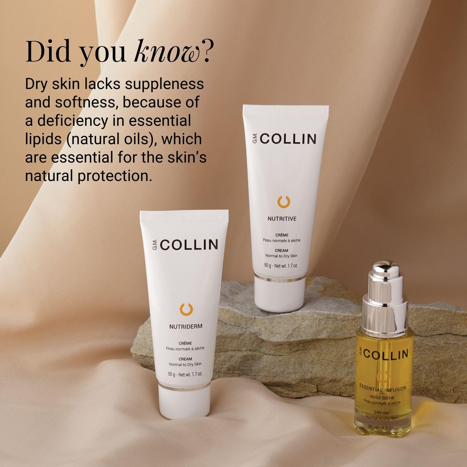 G.M. Collin Essential Infusion Dry Oil for Face & Body - 1 oz Lightweight Hydrating Treatment | Perfect for Daily Moisturizing, Massage & Aromatherapy