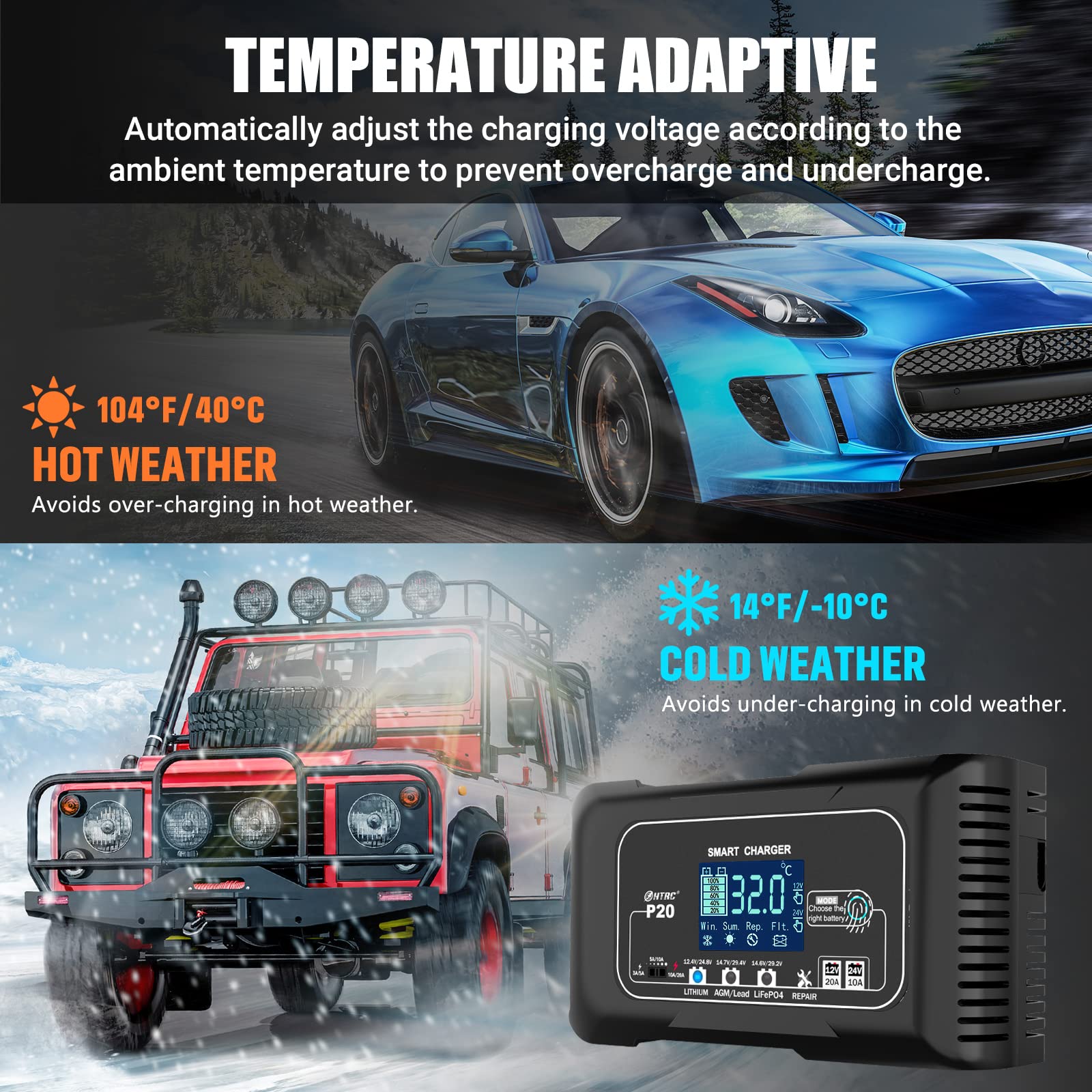 20-Amp Smart Battery Charger for Lithium, LiFePO4, Lead-Acid (AGM/Gel/SLA) - 12V/20A & 24V/10A Car Battery Charger with Trickle Charge & Maintenance Mode - Ideal for Boats, Motorcycles, Lawn Mowers, Golf Carts, RVs & Marine Batteries - Perfect for Long-Term Storage & Deep Cycle Charging