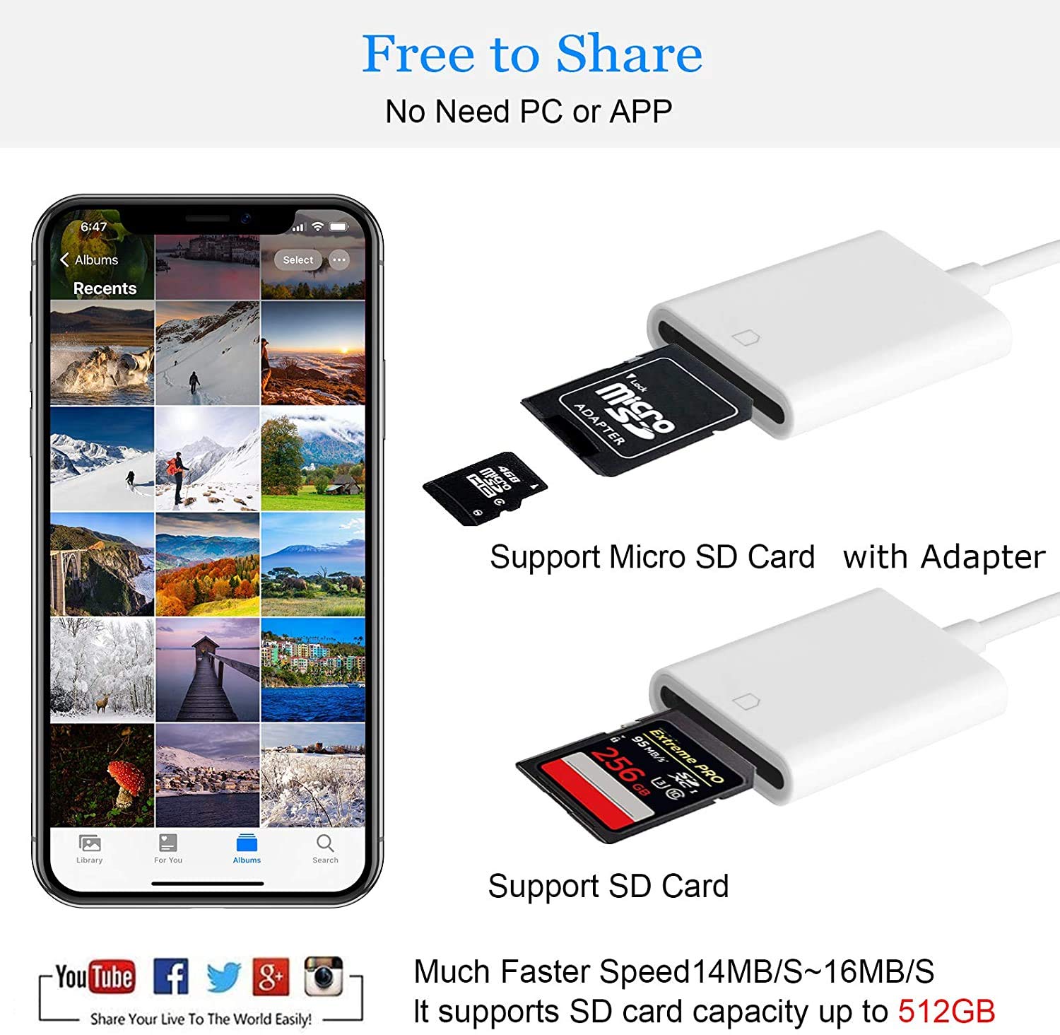 Apple MFi Certified Lightning to SD Card Reader for iPhone & iPad - Fast Photo/Video Transfer from Camera, Trail Cam, or Drone - Compatible with iPhone 13/12/11/XS/XR/X/8/7 & iPad Models - Perfect for Photographers, Hunters & Content Creators