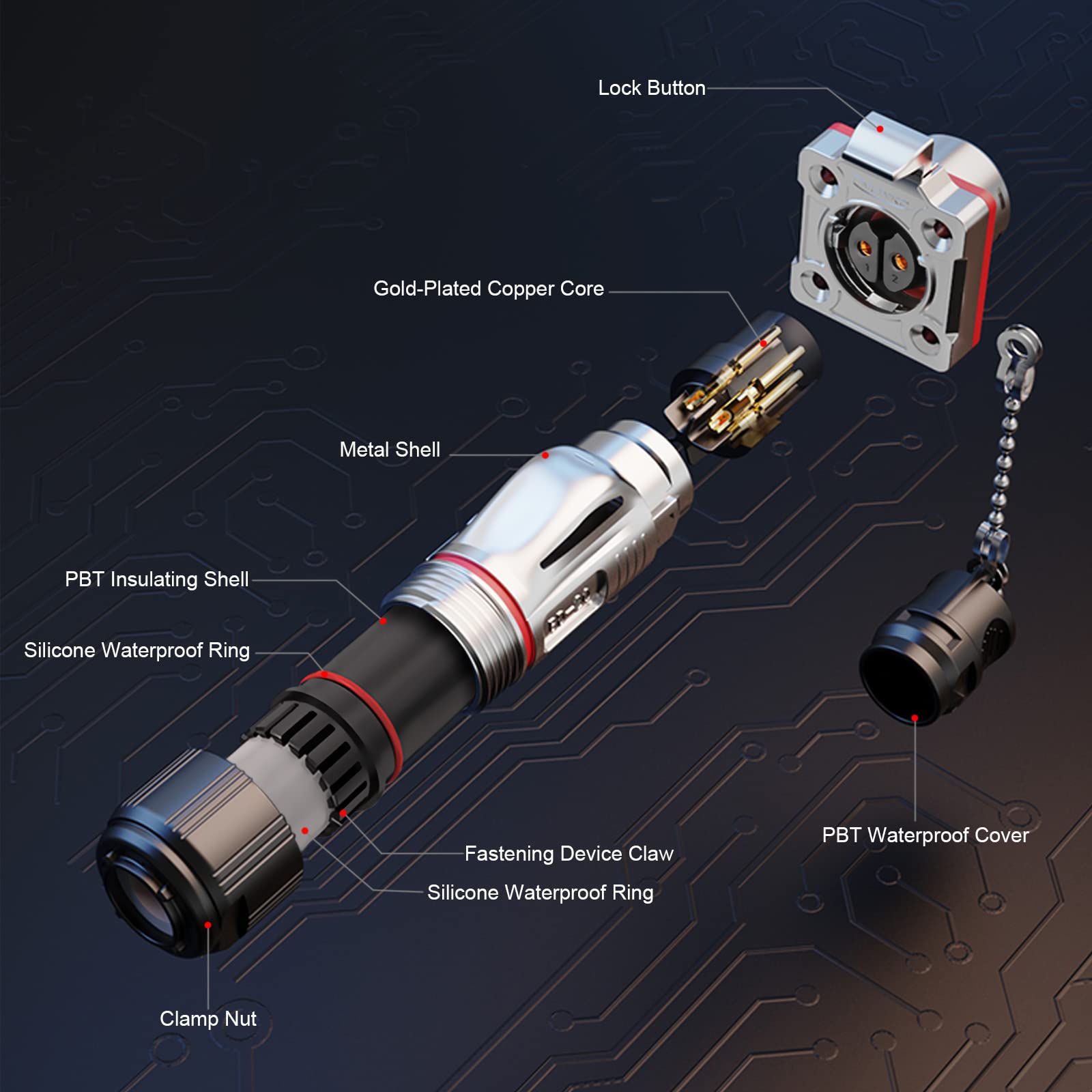 2 Pin Waterproof Connector - Industrial Metal Aviation Cable Connector for Automotive, Marine, Lighting - Weatherproof Electrical Wire Connectors for Indoor/Outdoor Use in Harsh Environments