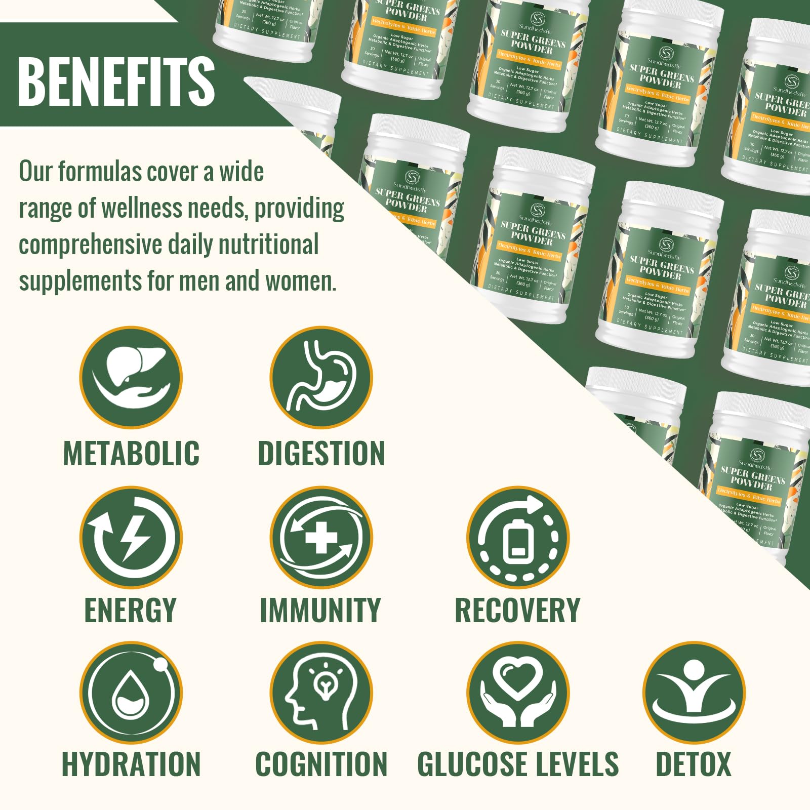 Organic Super Greens Powder with Electrolytes & Tonic Herbs - Superfood Supplement for Gut Health, Energy & Immunity | Adaptogens, Shilajit, Antioxidants, Prebiotic & Probiotic Blend | 30 Servings for Smoothies, Detox & Daily Wellness Boost
