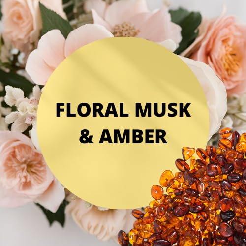 Black Canyon Floral Musk & Amber Scented Body Lotion and Body Spray Set - Moisturizing & Long-Lasting Fragrance for Women - Perfect for Daily Use, Gifts & Relaxation