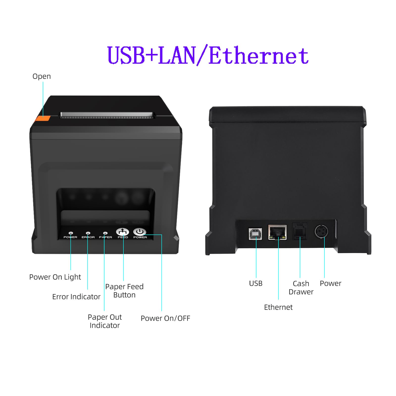80mm 3 Inch POS Thermal Receipt Printer with Auto Cutter - Commercial Kitchen & Restaurant Bill Printer with LAN/USB Connectivity, Cash Drawer Support (Not Compatible with Square/Doordash/Uber Eats) - Perfect for Fast Food Restaurants, Cafes, and Retail Stores
