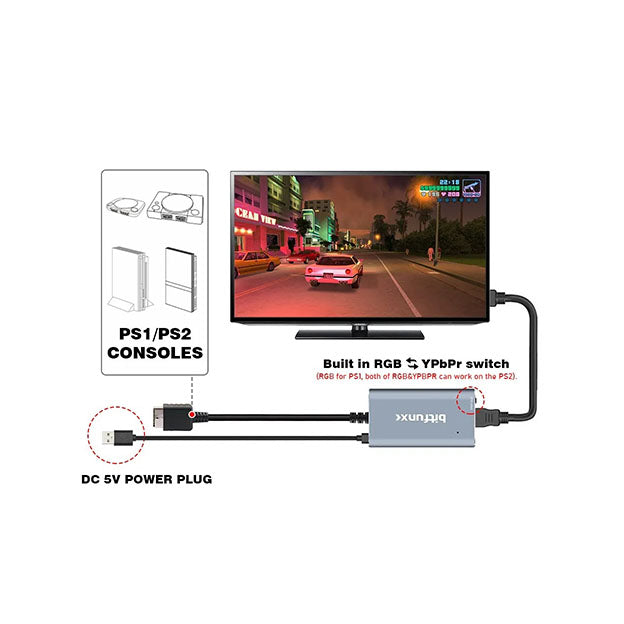 High-Quality HDMI Adapter for PS1 & PS2 - Digital AV Converter Cable for Classic PlayStation Gaming | Perfect for Retro Gaming Setup & HD TV Connection