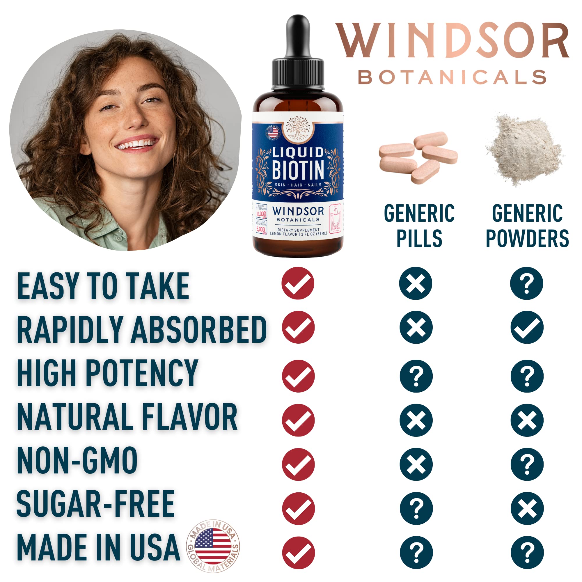 Extra Strength Liquid Biotin 10,000mcg & Collagen 5,000mcg Drops for Hair Growth - Fast Absorbing Biotin Collagen Supplement for Women & Men - Promotes Healthy Hair, Skin & Nails - Perfect for Daily Hair Care Routine & Beauty Regimen - 2oz Bottle