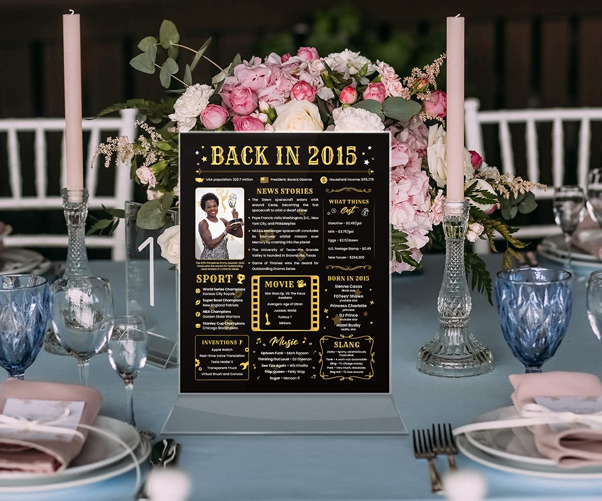 10th Birthday Gifts for Women & Men - Thoughtful 10 Year Anniversary Card & Decor - 8x10 Unframed Wall Art - Perfect for Milestone Celebrations, Office Decor & Home Parties