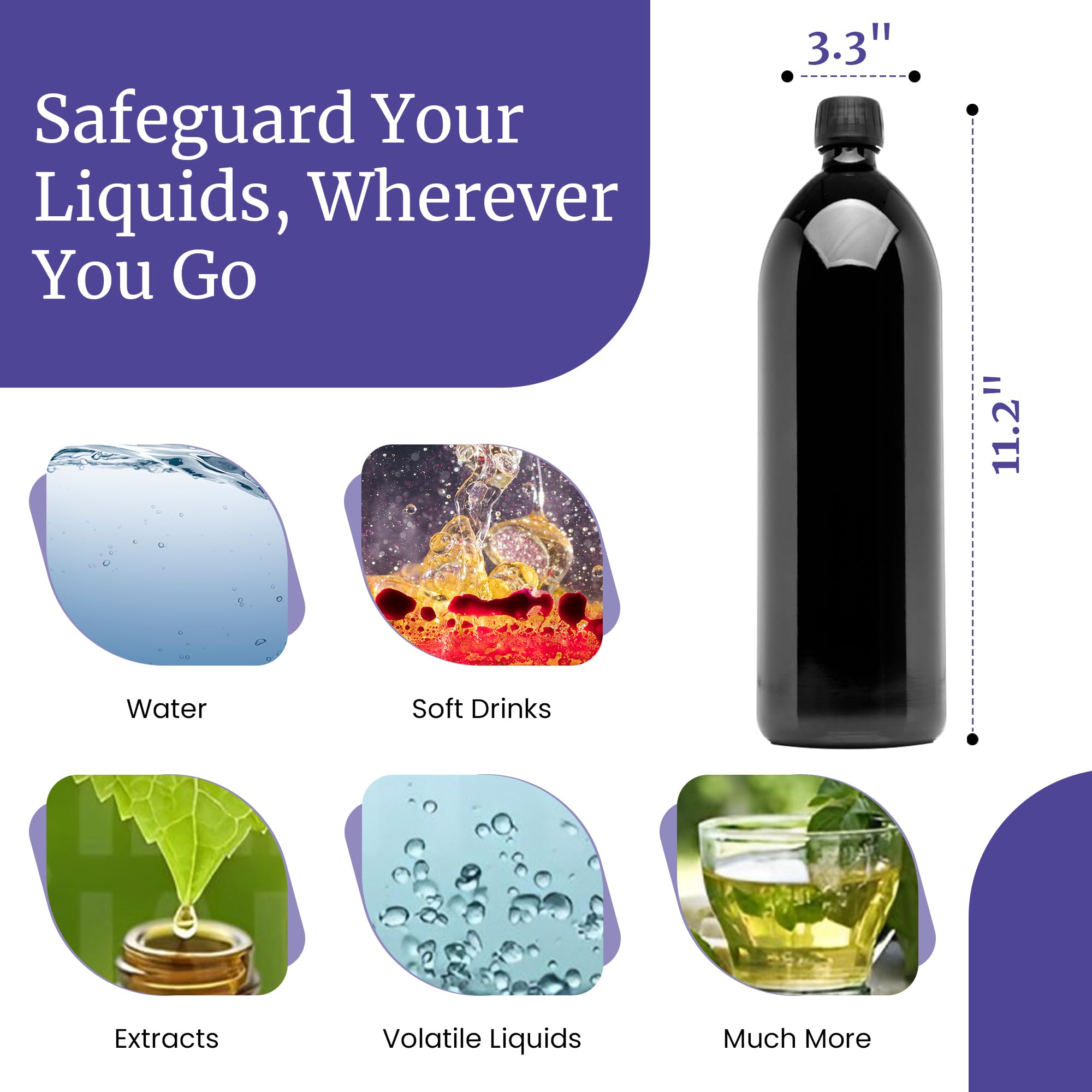 Infinity Jars 1 Liter (34 oz) UV Protection Large Round Glass Water Bottle - Perfect for Home, Office, Gym & Outdoor Activities