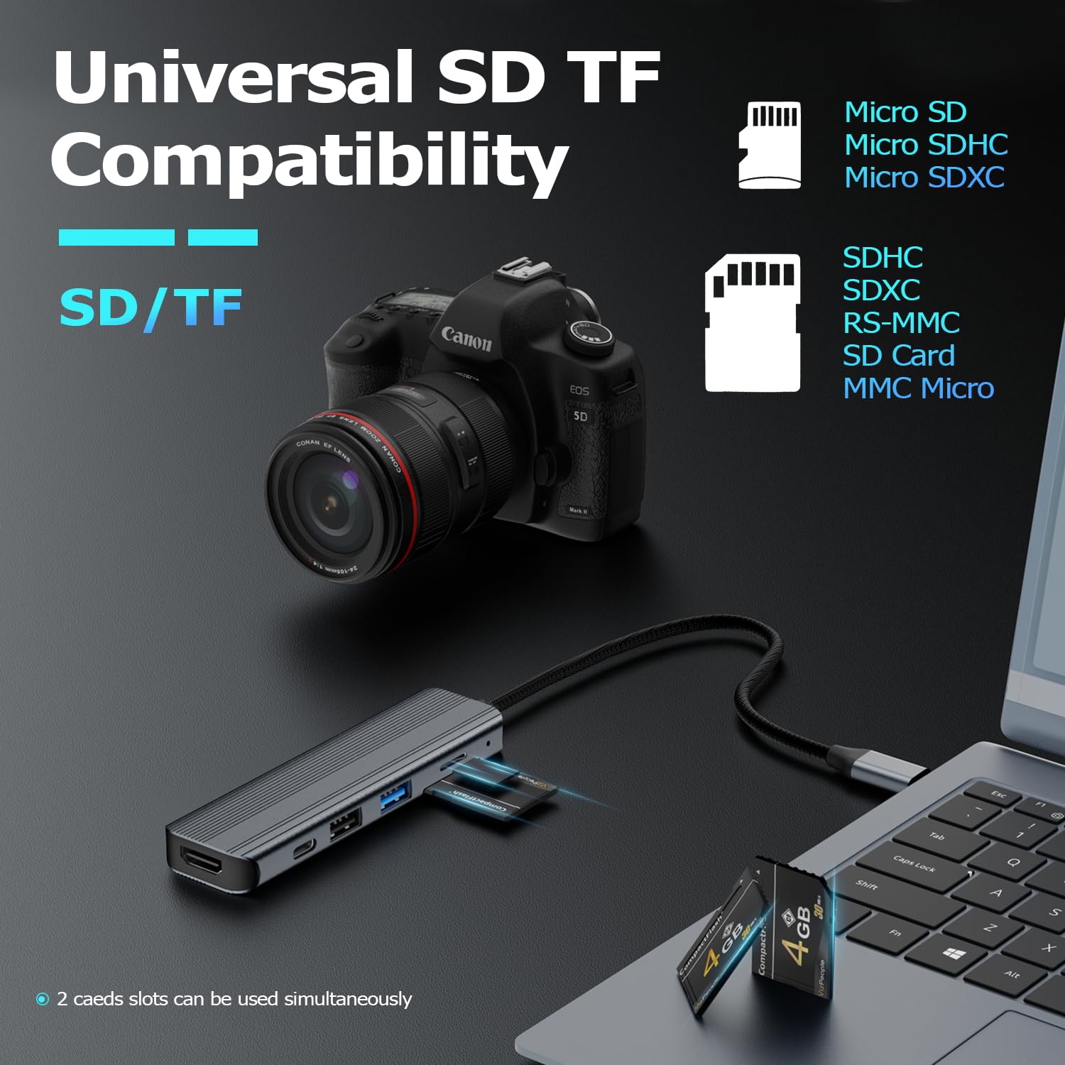 6-in-1 USB C Hub with HDMI, USB 3.0, PD 100W for MacBook & Laptops