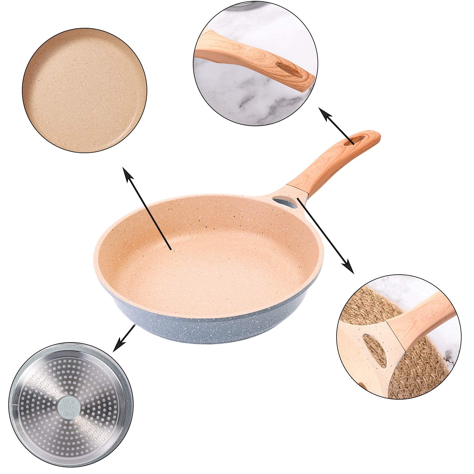Non-Stick Flat Bottom Wok Pan - 20cm Maifan Stone Coated, Thickened Base for Omelet & Steak - Compatible with Gas, Induction, Electric & Ceramic Stovetops - Perfect for Asian Stir-Fry, Searing Meats & Home Cooking