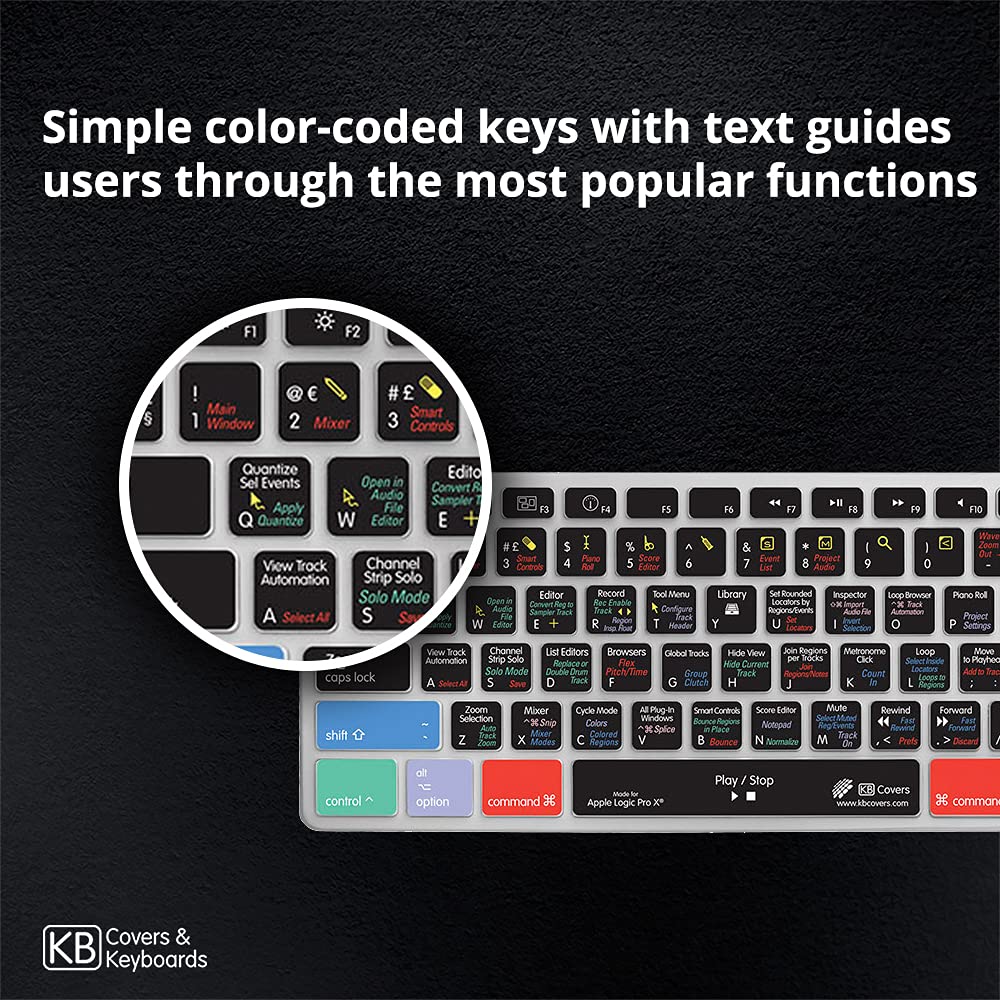 KB Covers Logic Pro Keyboard Cover for Mac with Numpad & 2 USB Ports | Ultra Thin, Dustproof, Waterproof & Dirt-Resistant Silicone Skin | Perfect for Studio, Office & Home Use