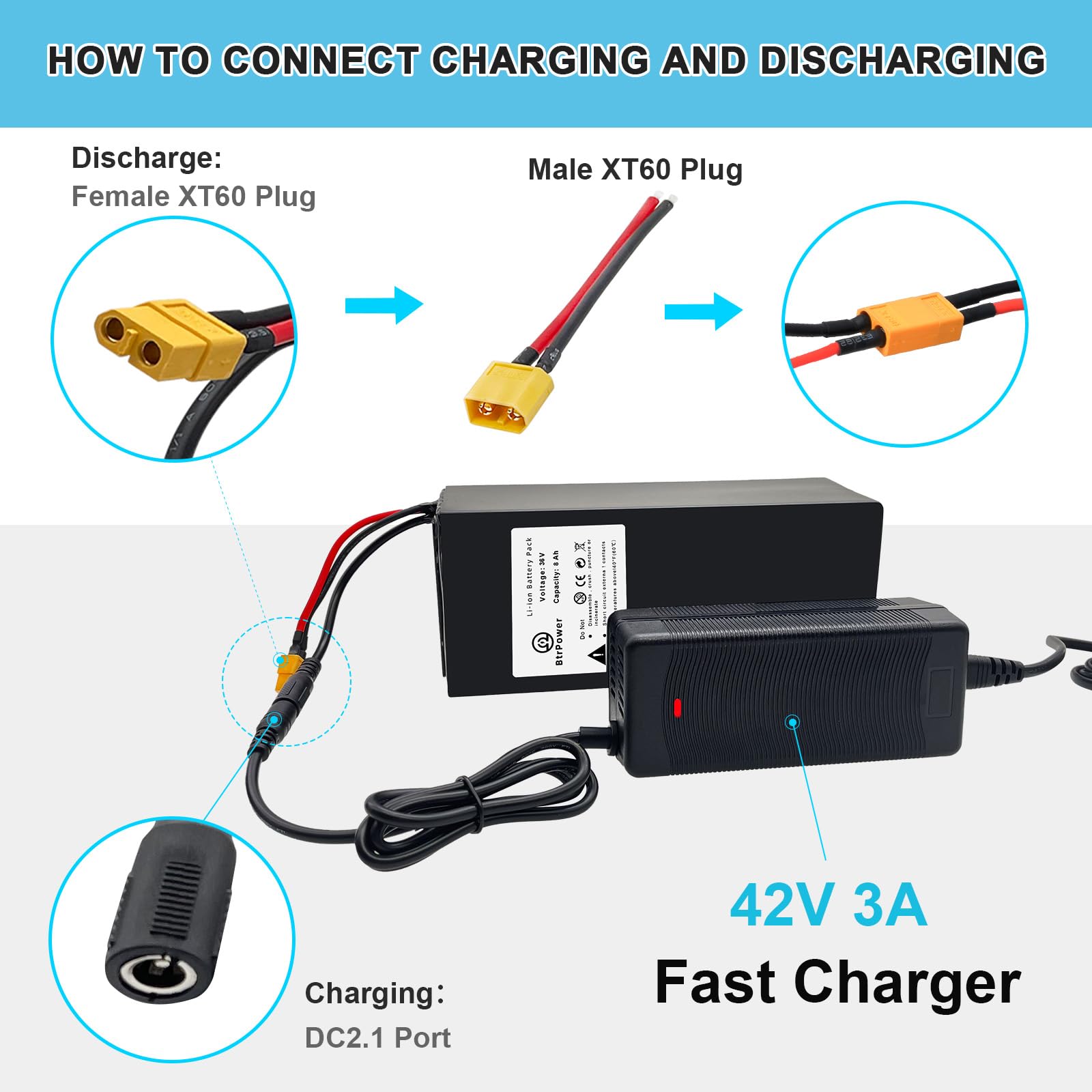 48V 52V 60V 72V Ebike Battery - 10AH to 50AH Lithium Ion/LiFePO4 Battery Pack with 3A/5A Charger & 50A/80A BMS - Compatible with 300W-4500W Motors - Perfect for Electric Bikes, Scooters, and DIY EV Projects