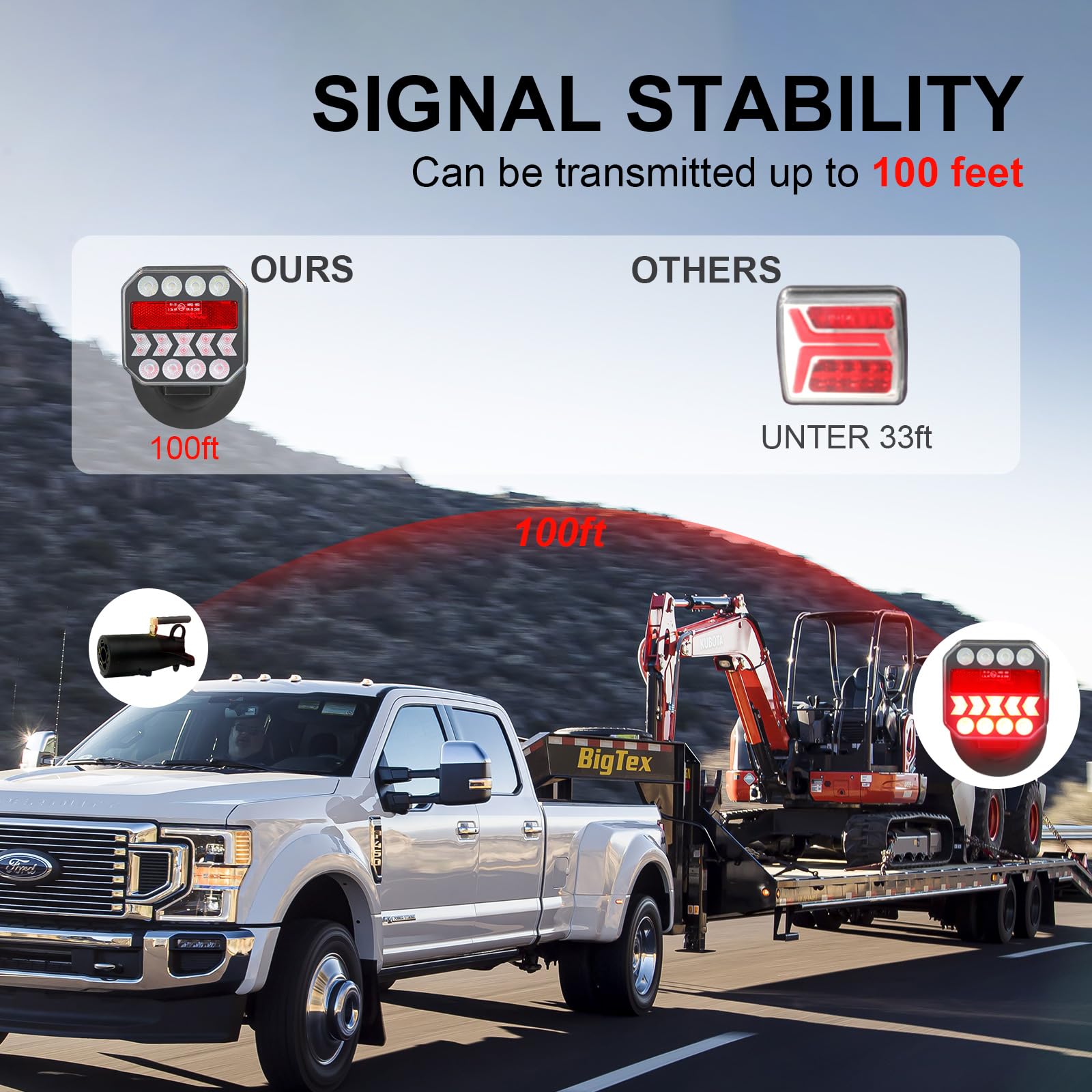 Agrieyes USB-C Wireless Trailer Lights - Adjustable Magnetic Tow Light with Retroreflectors, Rechargeable Towing Light Kit for Trucks, Boats, RVs, Vehicles & Caravans | Perfect for Nighttime Towing, Camping & Road Safety