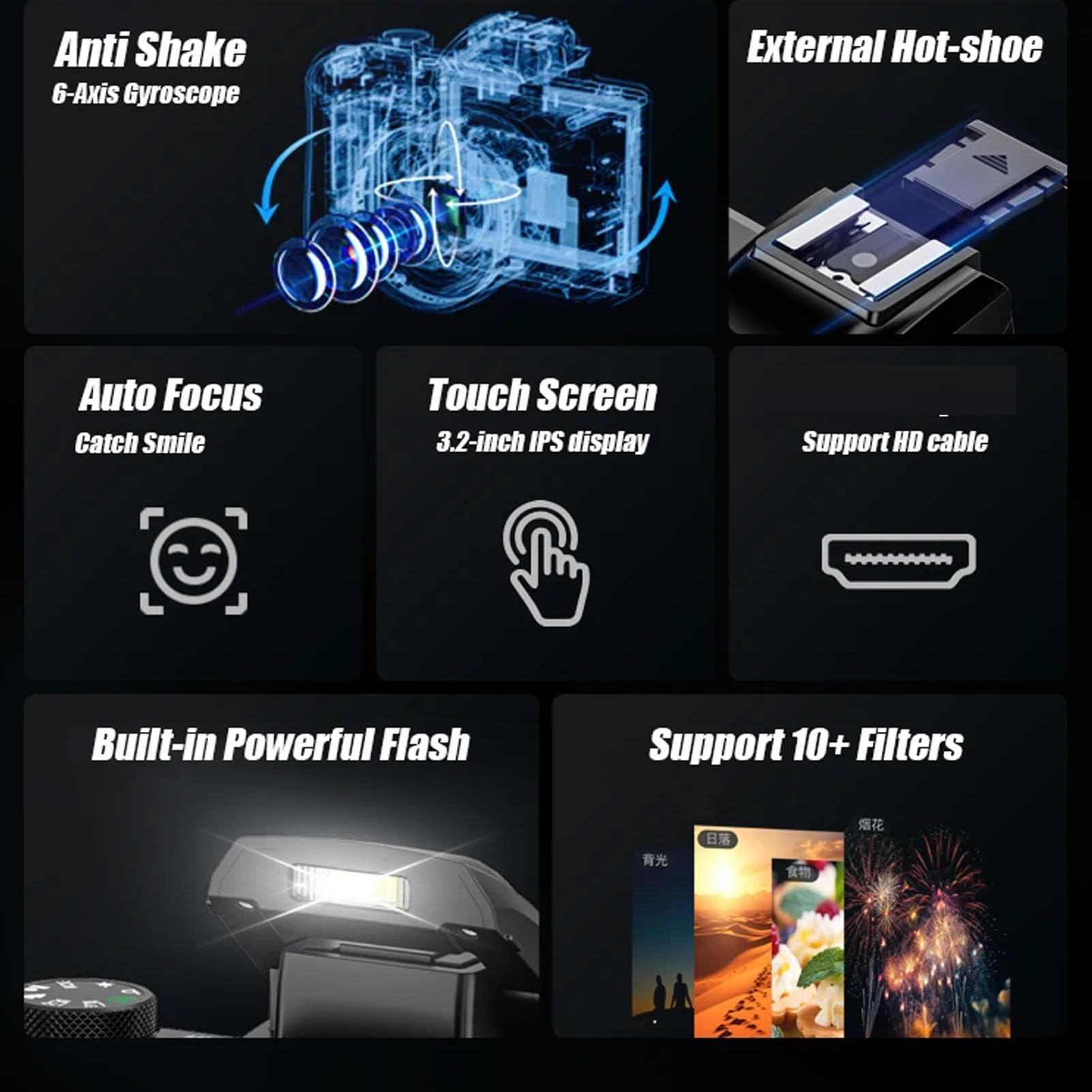 5K Digital Camera for Photography & Vlogging - 64MP Autofocus Dual Lens Camera with 5X Optical Zoom, 2X Digital Zoom & Anti-Shake Technology - Perfect for Travel, YouTube Content Creation & Everyday Photography