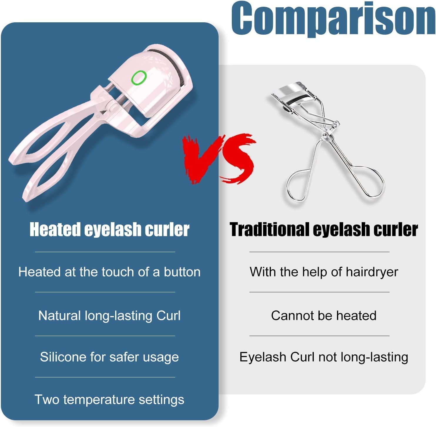 Magnova Store USB Heated Eyelash Curler for Women - 2 Adjustable Temperature Settings, Long-Lasting Warm Curling Tool for Natural Lashes | Perfect for Home Use, Travel & Professional Makeup Application