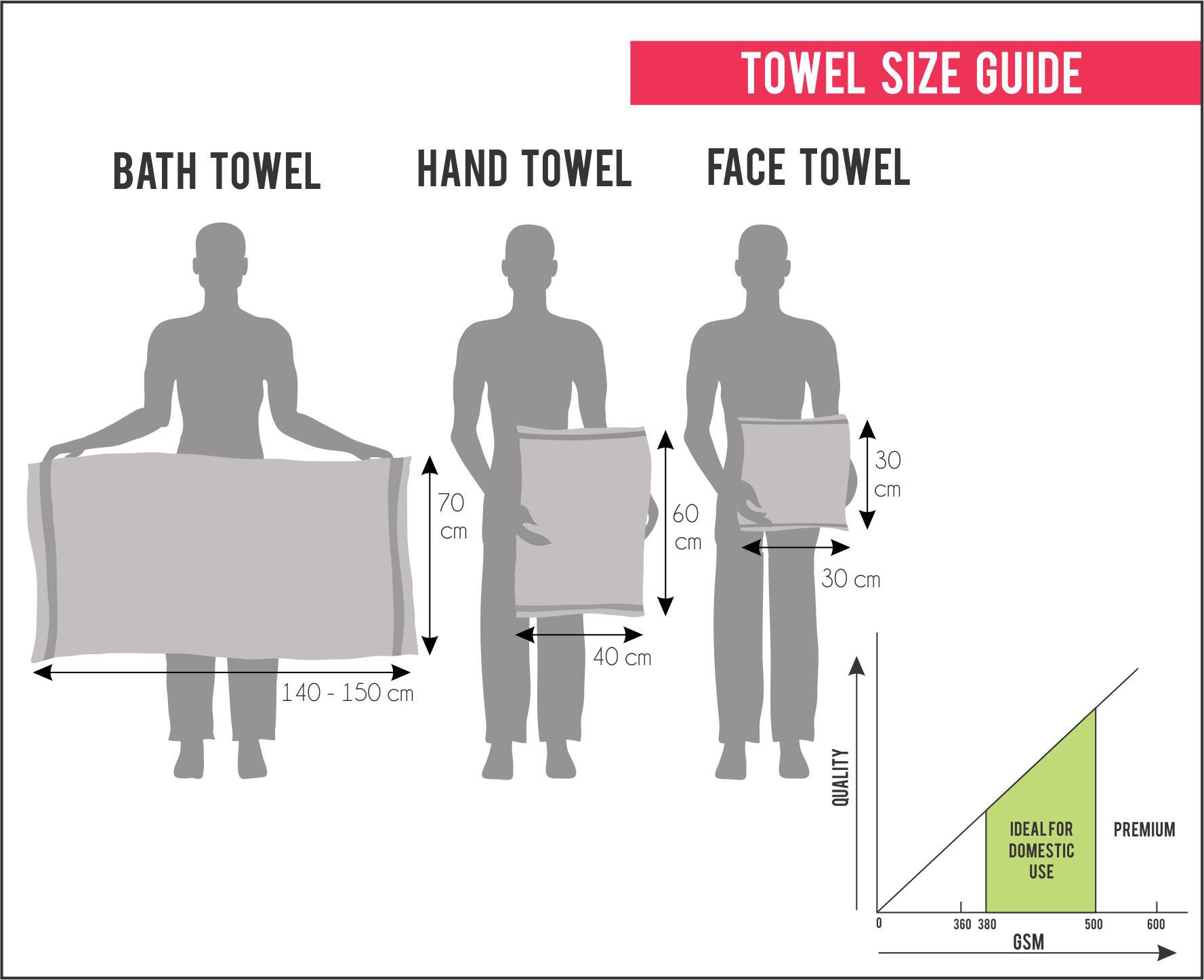 KOPA Quick Dry 100% Cotton Soft Terry Towel Set - 4 Pack Face Towels | Super Absorbent & Lightweight Bath Towels for Men, Women & Kids | Odor Free, Skin Friendly | Perfect for Gym, Travel & Daily Use - Solid White