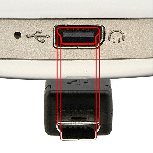 Mini USB Data Sync & Charging Cable for Fujifilm FinePix Pro S5000 Digital Camera - Fast Charging & File Transfer for Photography Enthusiasts