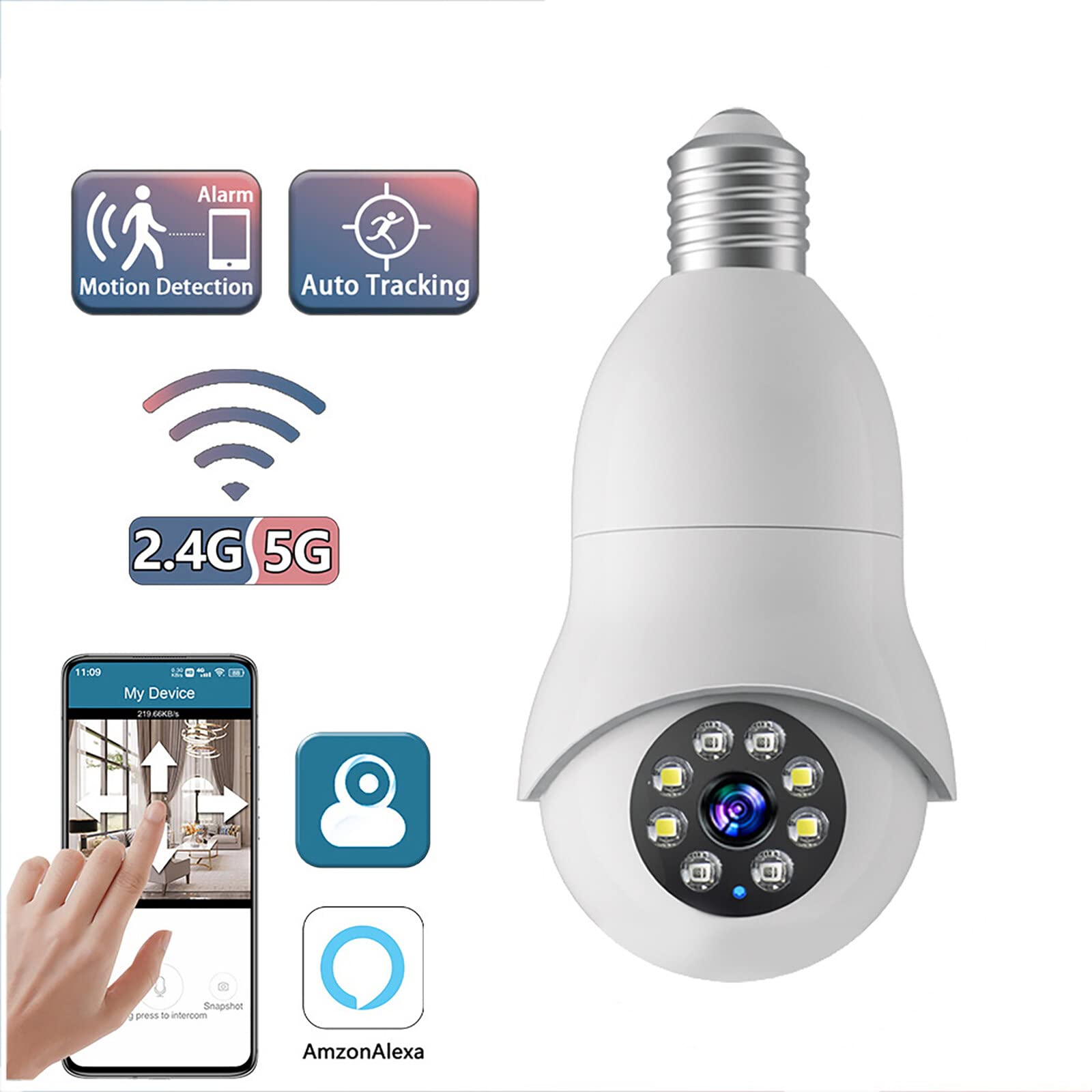 Ruiqas E27 Smart Light Bulb Security Camera - 2.4GHz/5GHz WiFi, 1080P 2MP HD, 360° Panoramic View - Indoor/Outdoor Home Security Surveillance for Garage, Yard & Porch