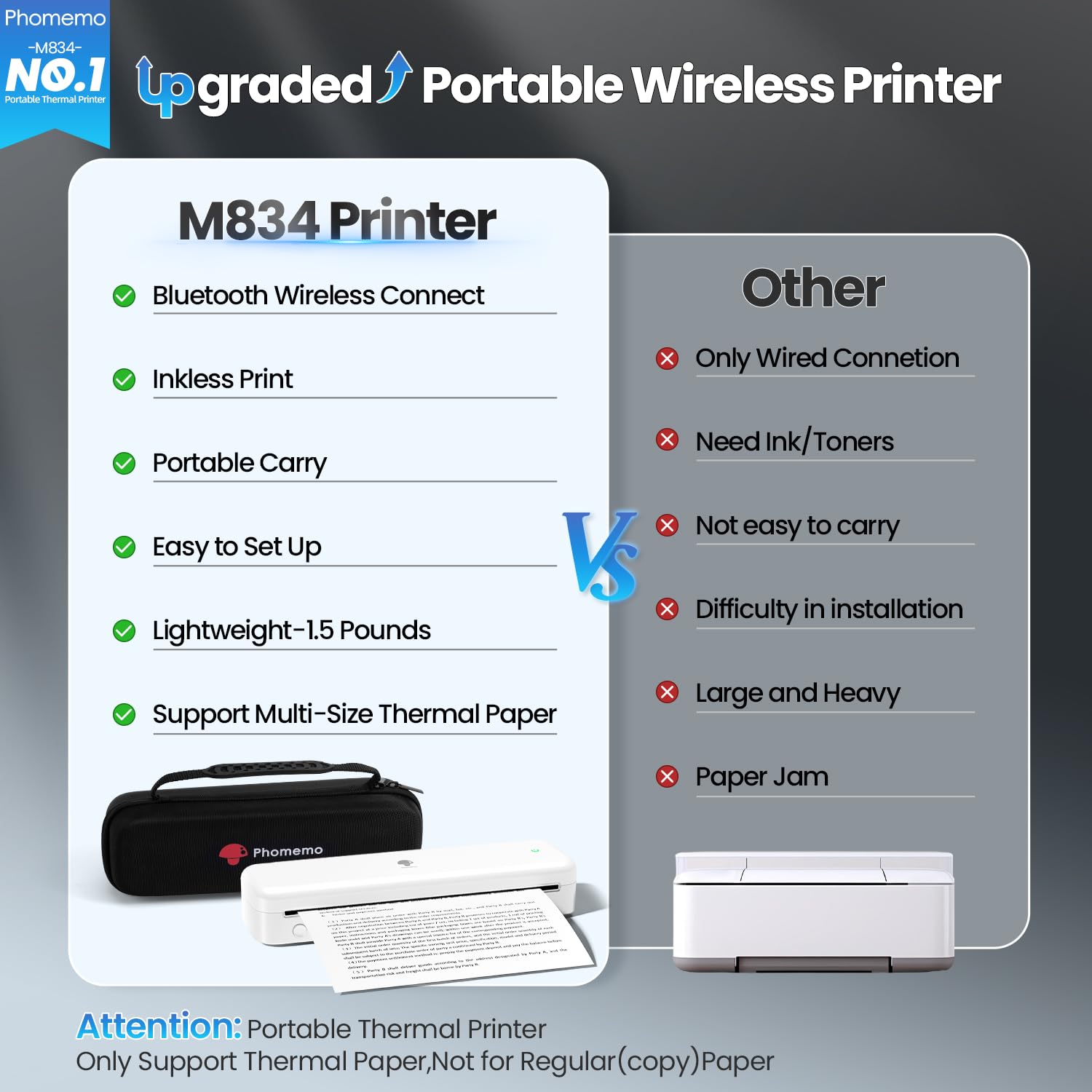 Phomemo M834 Wireless Portable Thermal Printer - Bluetooth Inkless Printer for 8.5