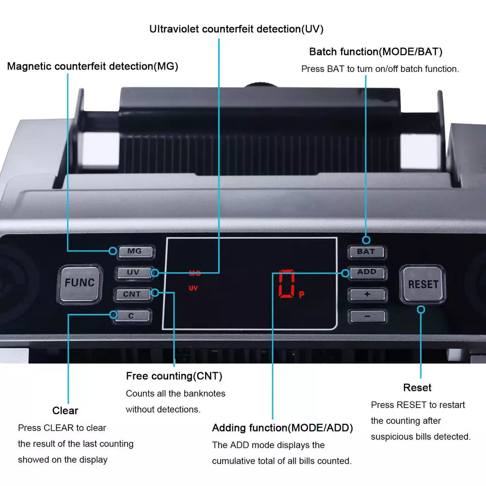 Best Money Counter Machine for Cash Counting - Fast & Accurate Bill Counter with UV/MG/IR Detection - Perfect for Banks, Retail Stores & Small Businesses