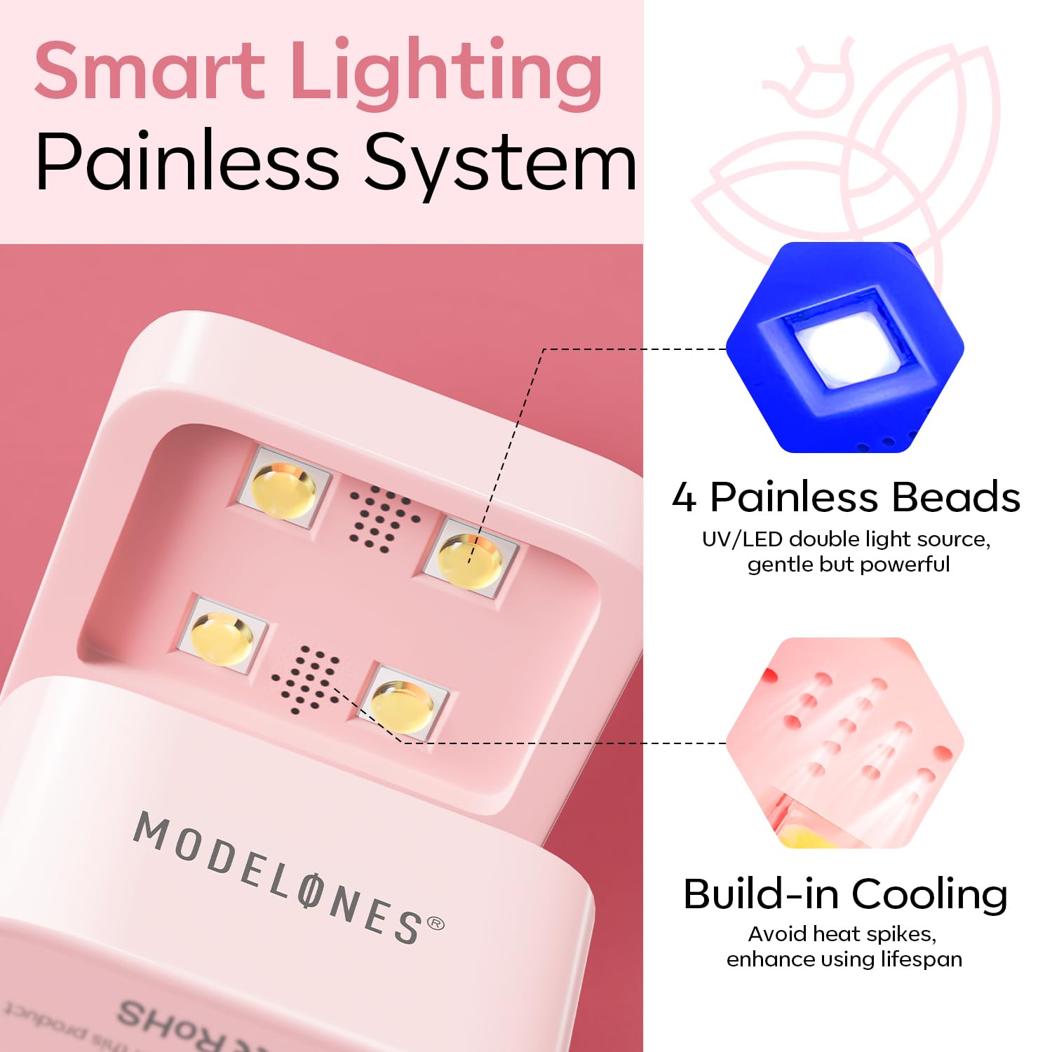 Modelones Mini UV LED Nail Lamp - Portable USB Gel Nail Cure Light for Fast Drying, Small Flash Curing Light for Gel Polish (Pink) | Perfect for Home Manicures, Salon Nail Art & Travel Nail Care