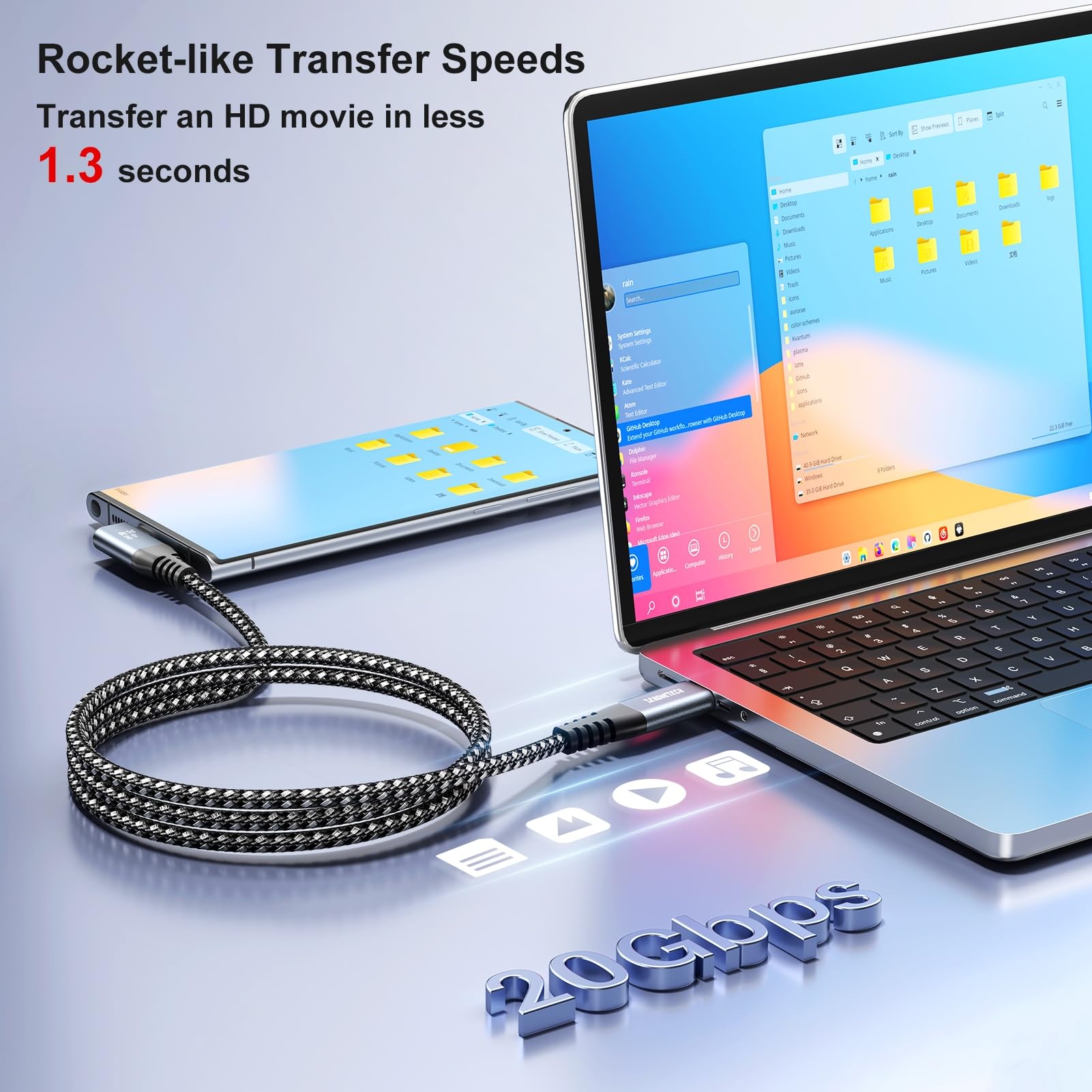 12 Inch USB C Cable 1FT - 20Gbps High Speed Data Transfer, 100W PD Fast Charging, 4K@60Hz Video - Right Angle USB C 3.2 Gen 2×2 Short Cable for iPhone 16, MacBook, iPad, SSD, KYY - Perfect for Home, Office & Travel Charging & Data Sync