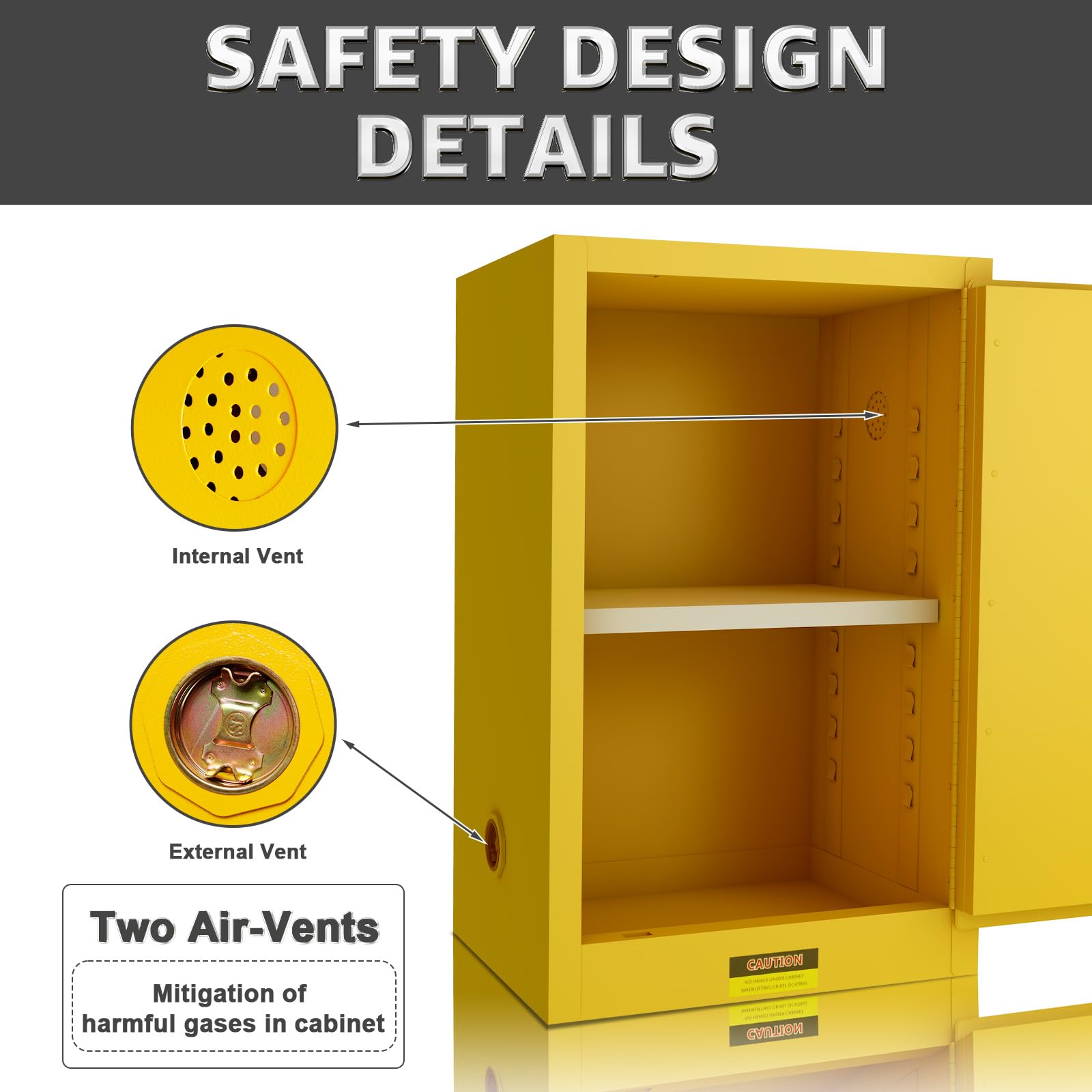 Vohala Galvanized Steel Flammable Storage Cabinet - Fireproof Safety Cabinet for Industrial Chemicals & Hazardous Materials (23.23