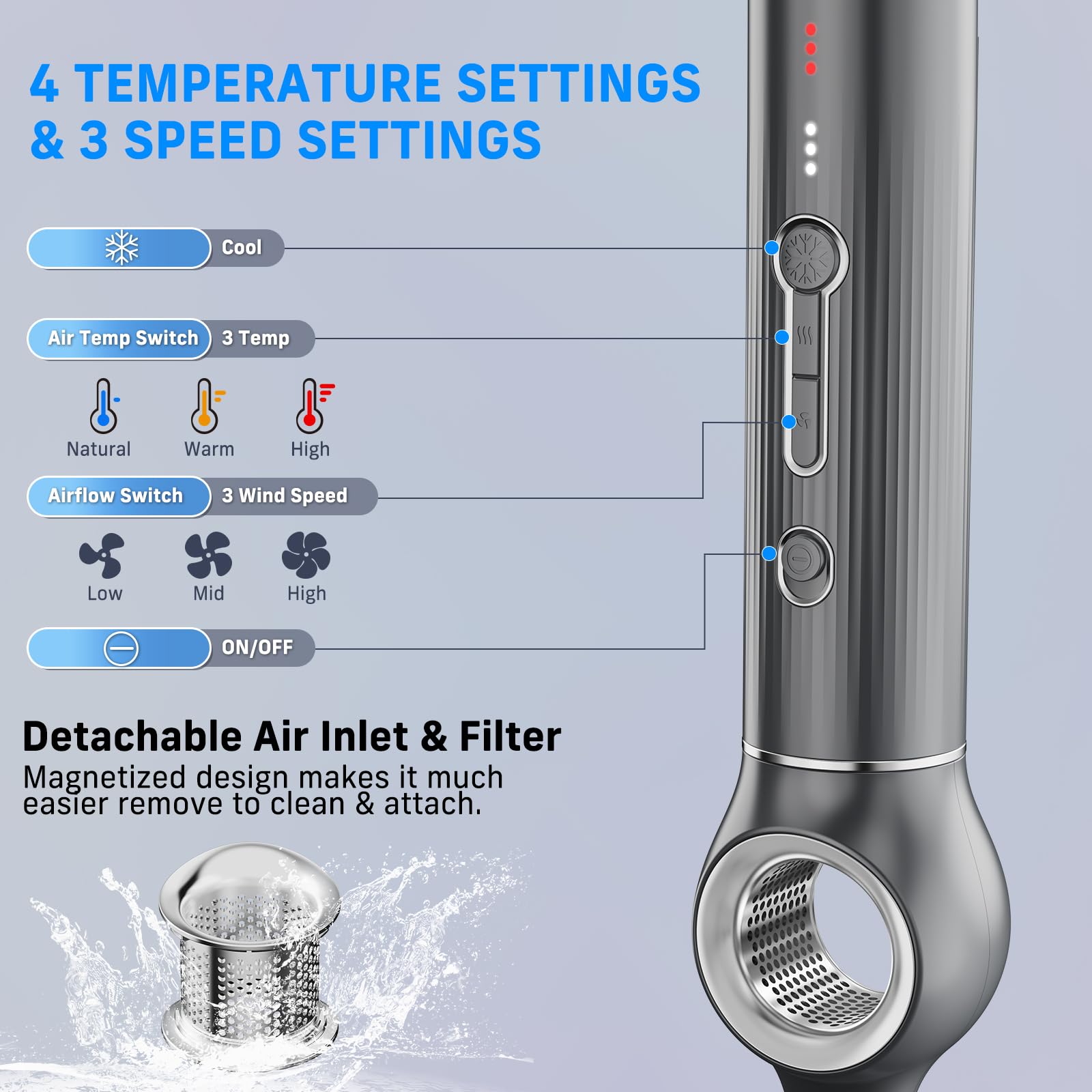 QUICO 5-in-1 Hair Dryer Brush & Styler - 110,000 RPM Fast Drying, 500M Negative Ions for Volumizing, Blow Dryer & Straightener Combo for Women - Salon Quality Styling at Home for Smooth, Shiny Hair with No Heat Damage - Perfect for Daily Styling, Salon-Look at Home, and Travel Use