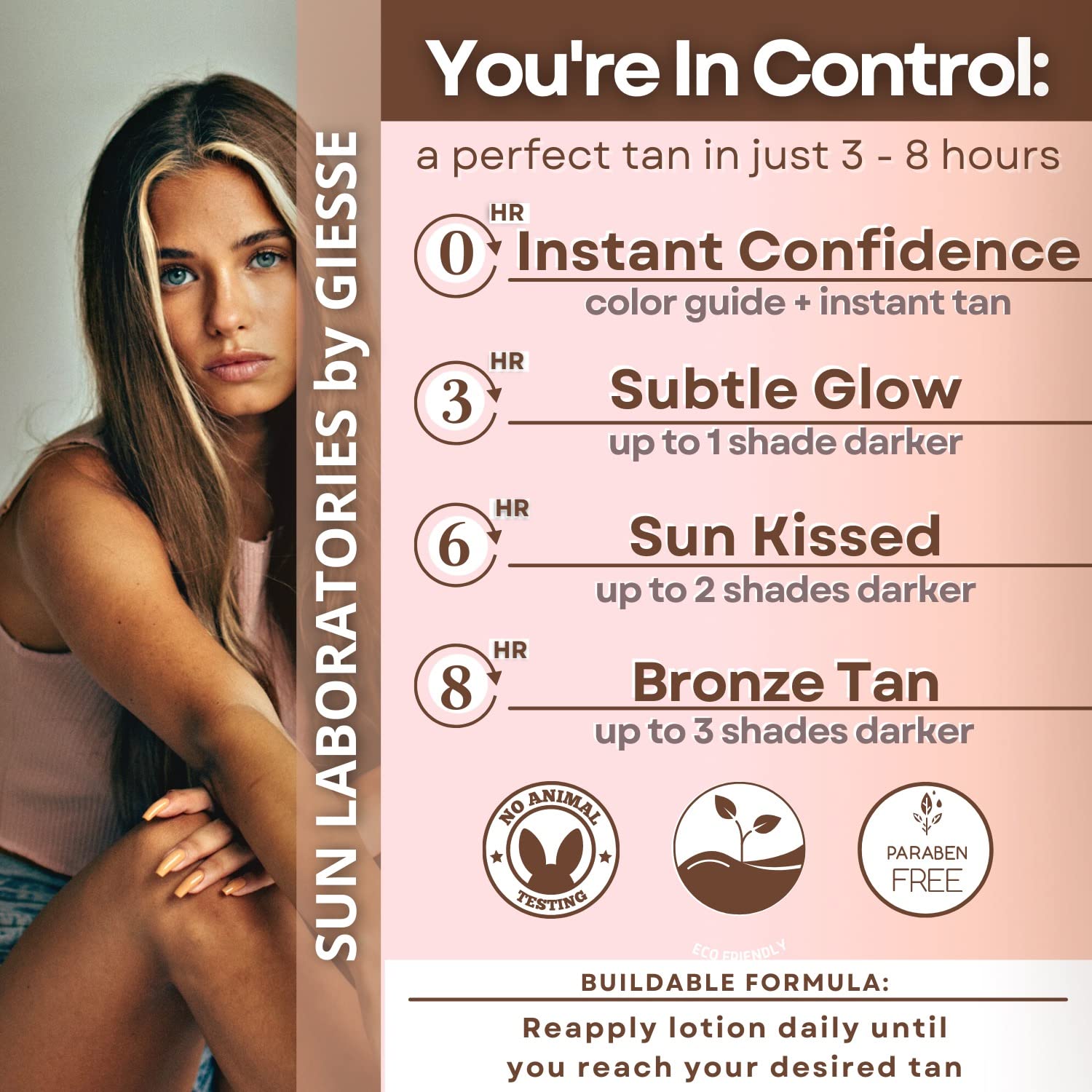 Sun Laboratories Dark Sunsation Self Tanner Lotion with Mitt – Organic Instant Sunless Tanning Lotion for Deep Natural Glow | At-Home Tanning, Pre-Vacation Prep, Year-Round Bronze Look