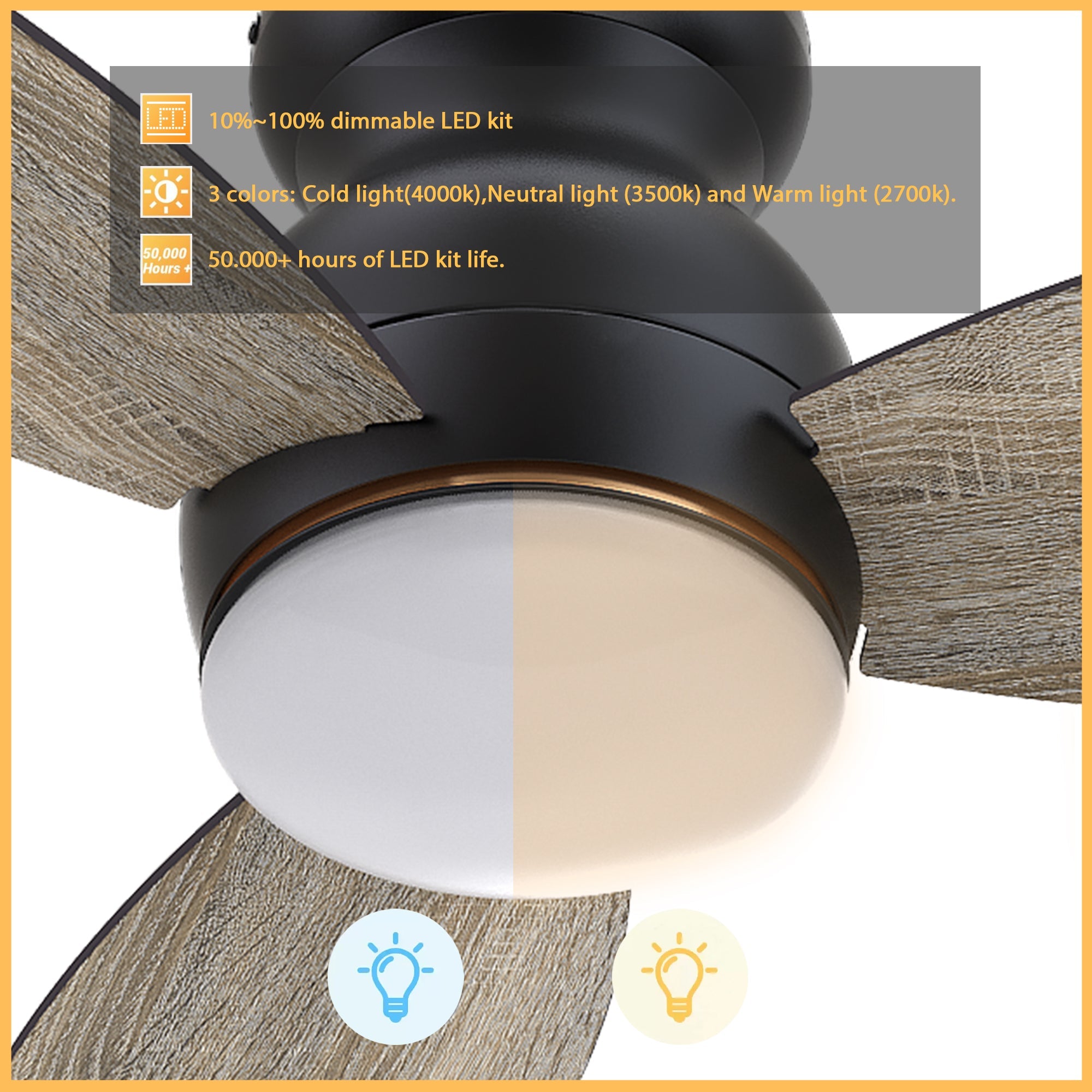 48 Inch Arran Flush Mount Ceiling Fan with Light Kit & Remote Control - Perfect for Bedroom, Living Room, and Home Office Cooling & Lighting
