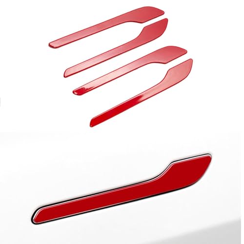 Glossy Red
