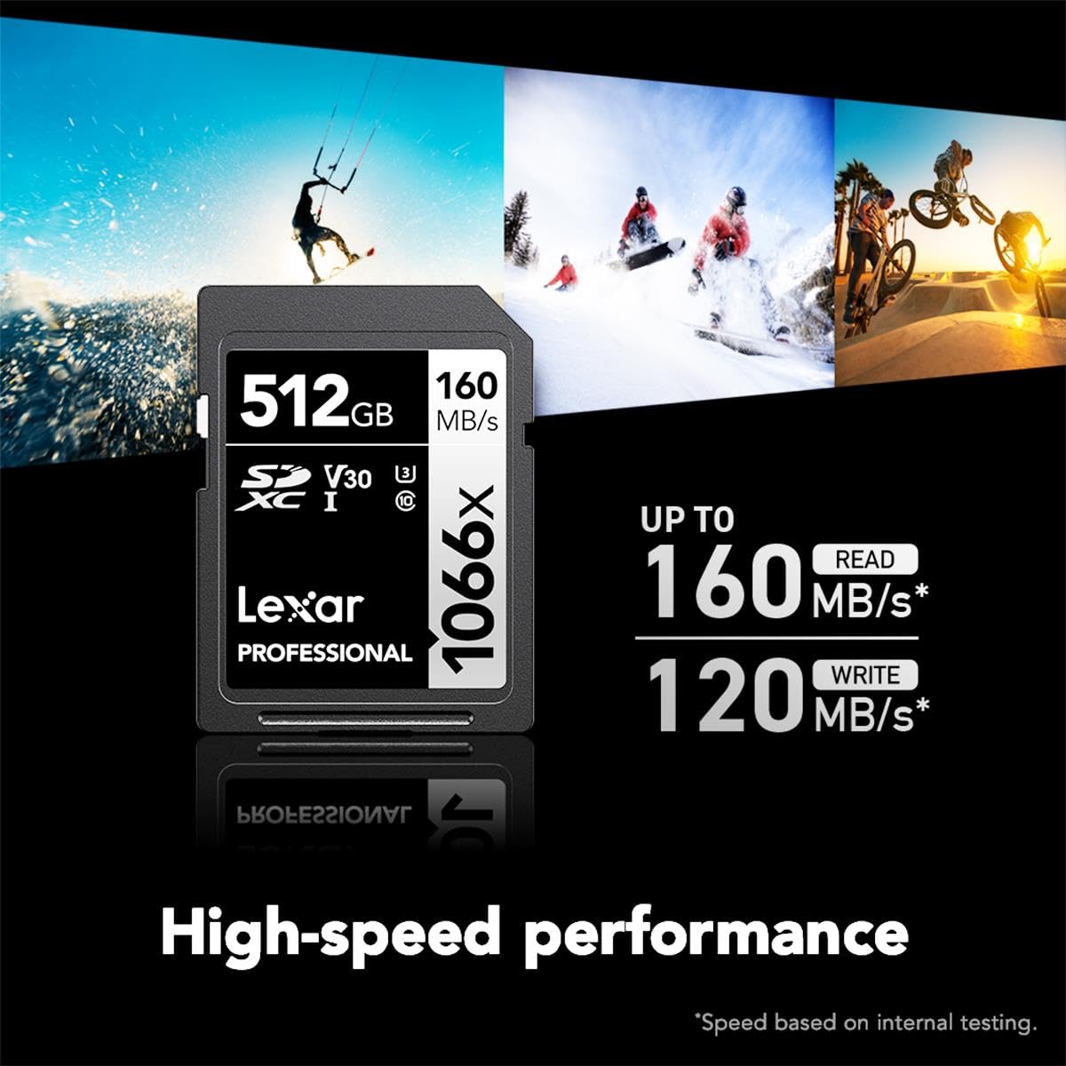 Lexar Professional 1066x 512GB SDXC UHS-I Memory Card - Silver Series, 160MB/s Read Speed for DSLR & Mirrorless Cameras - Perfect for 4K Video Recording, High-Speed Photography & Professional Workflows (LSD1066512G-BNNNU)