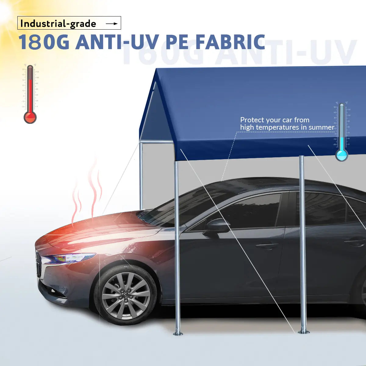 20'x10' & 20'x12' Heavy Duty Carport Canopy Shelter - Weatherproof Outdoor Car Cover for Vehicles, RV, Boat - Perfect for Driveway, Backyard & Storage Protection