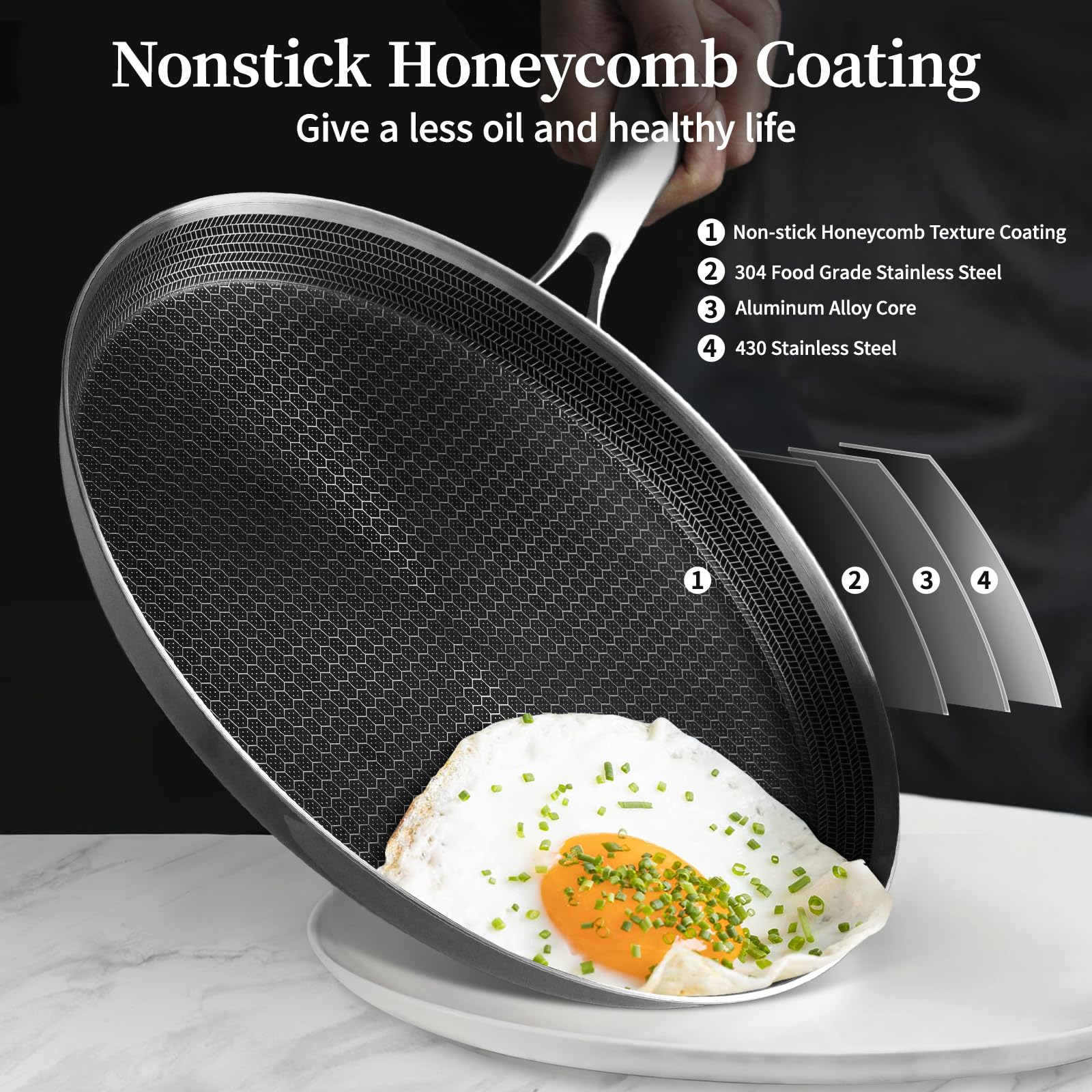 12 Inch Stainless Steel Crepe Pan - Nonstick Honeycomb Coating Pancake Griddle for Crepes, Tortillas, Dosa & More | Induction Compatible & PFOA Free | Perfect for Breakfast, Brunch & Home Cooking