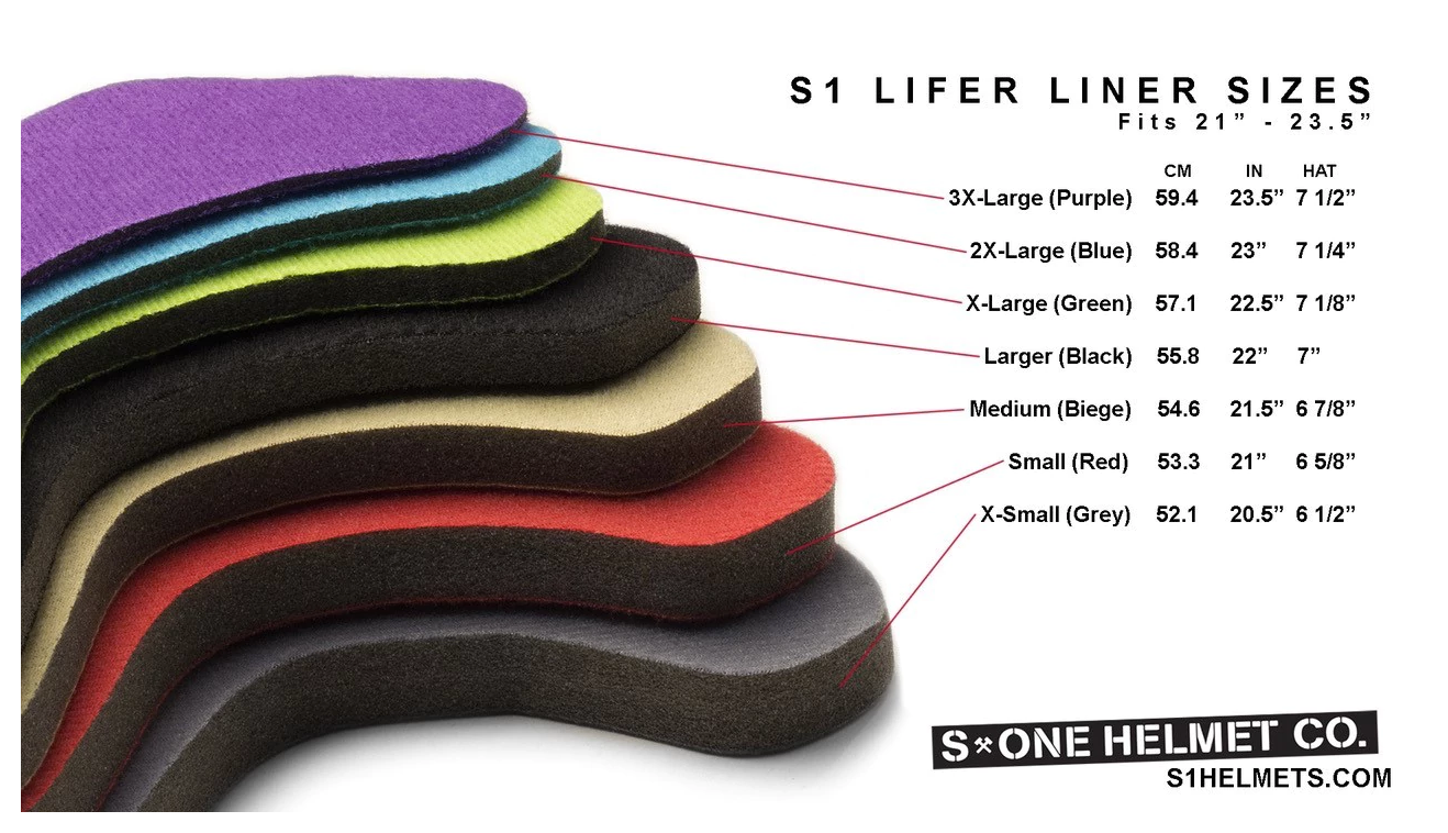 Lifer Helmet Sizing Liner - Adjustable Comfort Padding for Bike, Skate & Ski Helmets - Perfect Fit for Cycling, Rollerblading & Winter Sports