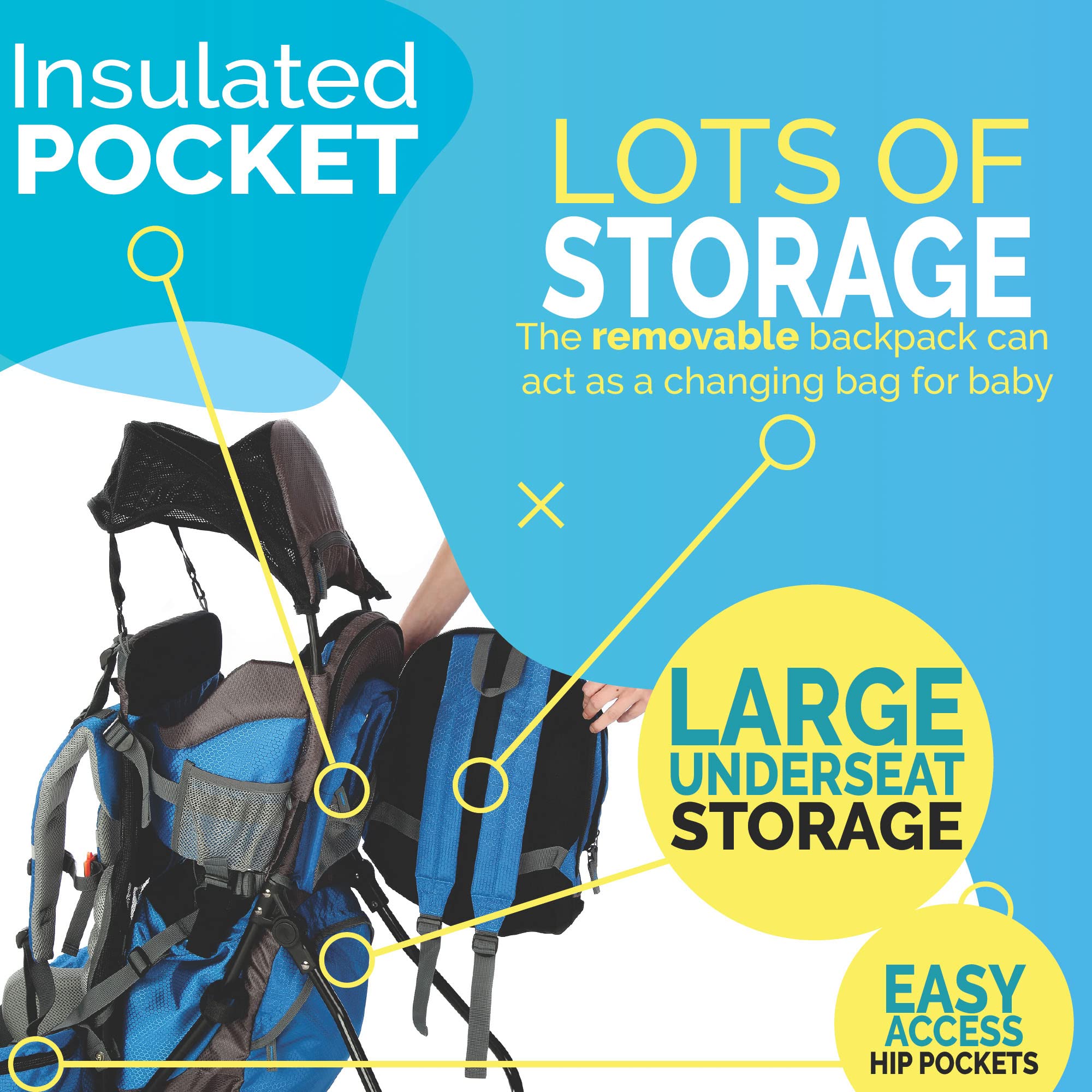 2-in-1 Baby Backpack Carrier - Ergonomic Toddler Hiking Backpack with Removable Diaper Bag, Insulated Pocket & Sun/Rain Hood | Perfect for Outdoor Adventures, Travel & Daily Walks