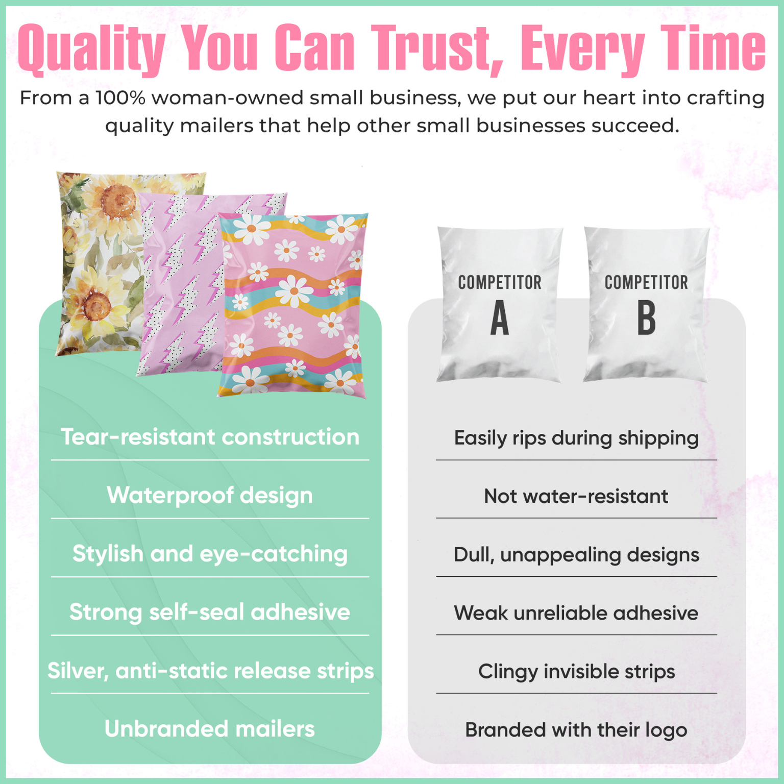 Groovy Daisy Poly Mailers 6x9 Inches - 100 Pack Waterproof Shipping Envelopes for Ecommerce, Small Business & Online Stores - Perfect for Clothing, Jewelry & Lightweight Packages