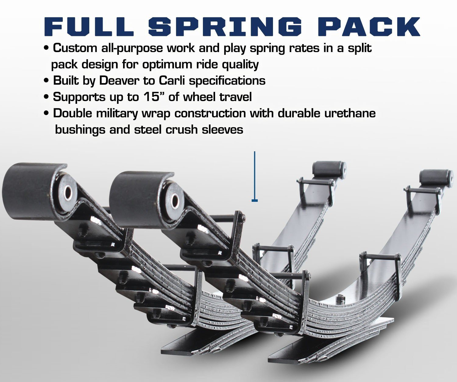 1994-2013 Dodge Ram 2500/3500 Heavy Duty Full Progressive Leaf Spring Pack - Off-Road, Towing & Load Support Upgrade