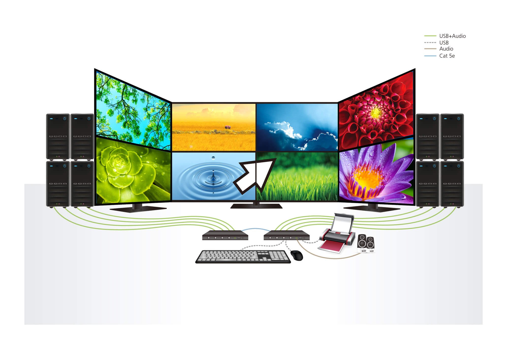 Aten CS724KM 4-Port USB KVM Switch for PC & Mac - Seamless Keyboard Mouse Sharing Between 4 Computers, Ideal for Home Office & Multi-Device Workspace