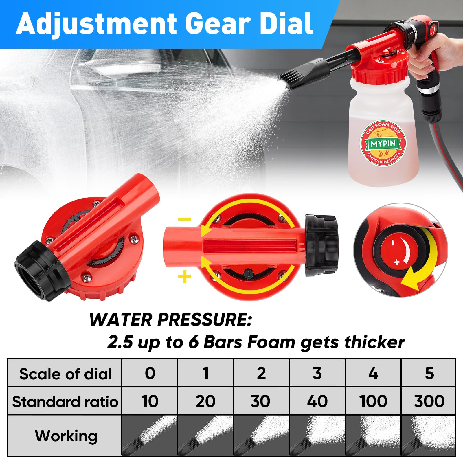 Premium Car Wash Foam Gun Kit - 22pc Foam Cannon with Adjustable 2.5-6 Ratio Dial, 1L Bottle, Nozzles & Wash Mitt - 1/2