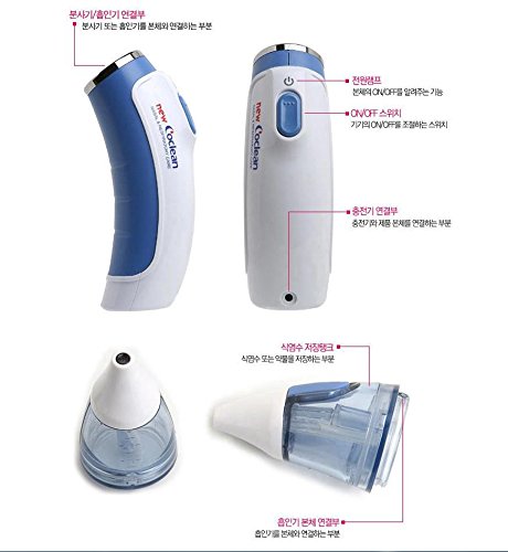 Electric Medical Nasal Aspirator & Sprayer - Baby Nose Cleaner for Newborns & Kids | Safe & Gentle Nasal Suction Device for Congestion Relief | Perfect for Home, Travel & Pediatric Care