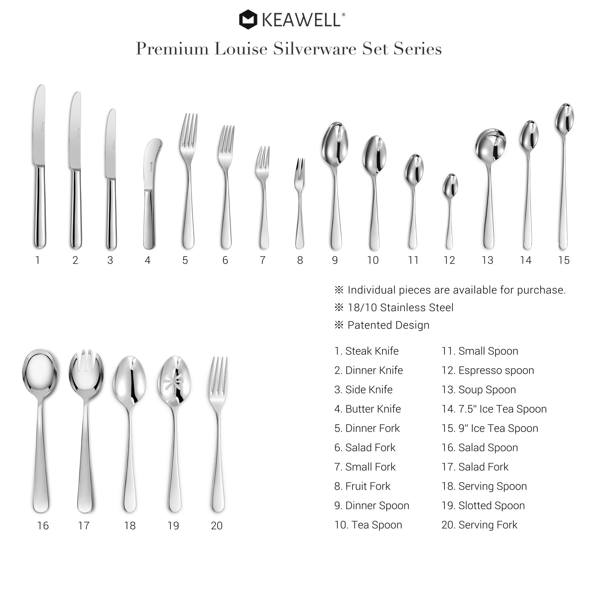 KEAWELL Premium 6-Piece 5.7