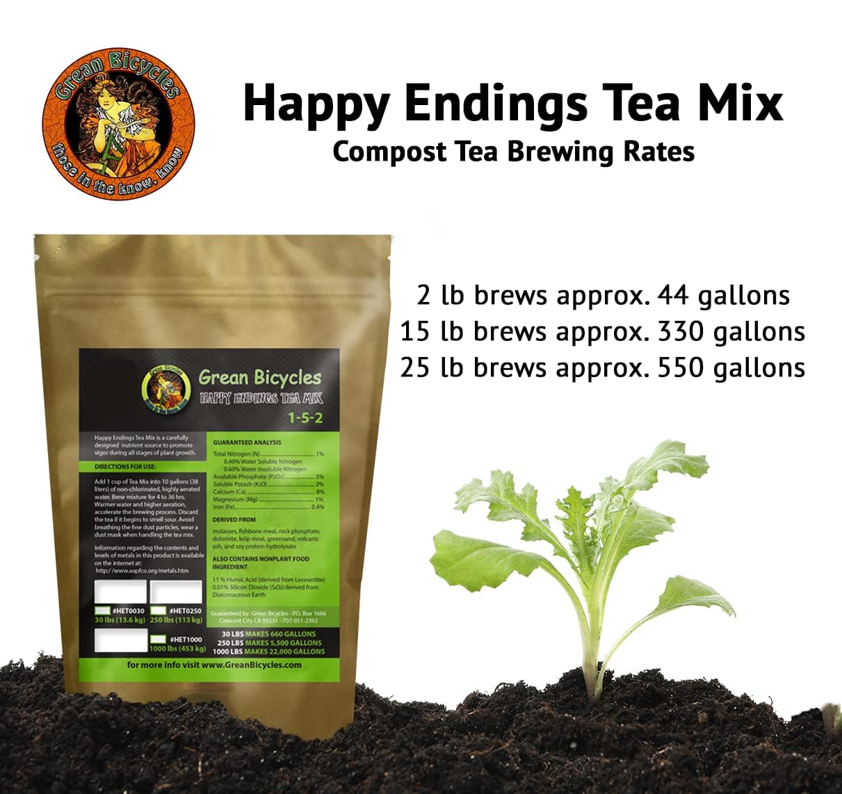 Happy Endings Compost Tea Mix (15 lbs) - Concentrated Organic Plant Food for Indoor & Outdoor Plants | All-Purpose Nutrient Boost for Gardens, Lawns & Houseplants