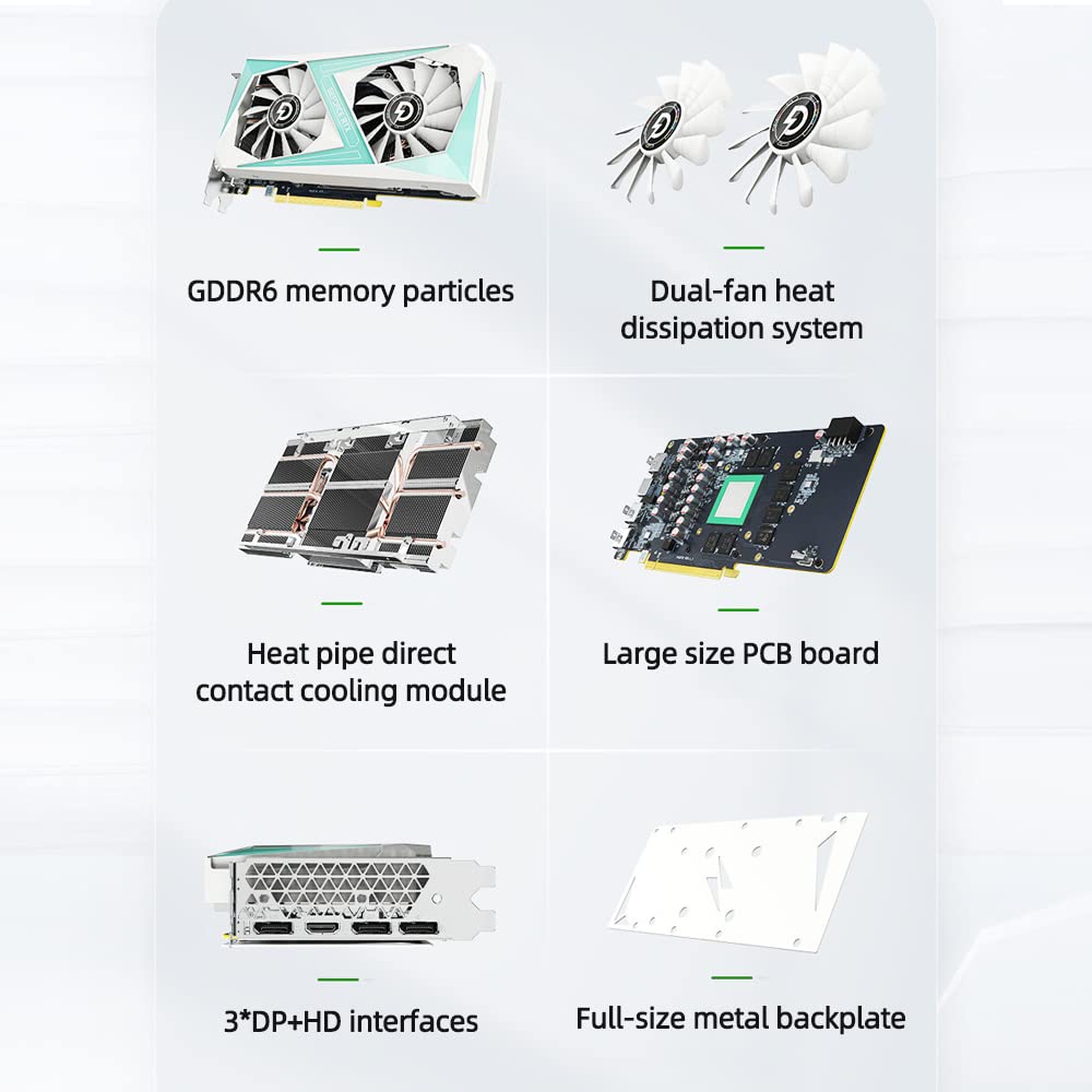 YIWENG RTX 2060 6GB GDDR6 Gaming Graphics Card - 192-bit, 8K Resolution Support, 3xDP+HD Output - Perfect for PC Gaming, VR, and 4K Video Editing