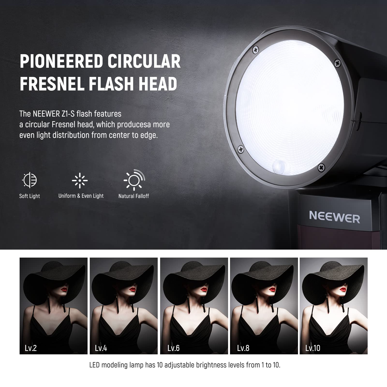 NEEWER Z1-S TTL Round Head Flash Speedlite for Sony Cameras - 76Ws 2.4G Wireless Flash with 1/8000s HSS & 10-Level LED Modeling Light - 480 Full Power Sockets - Perfect for Portrait, Wedding, and Studio Photography