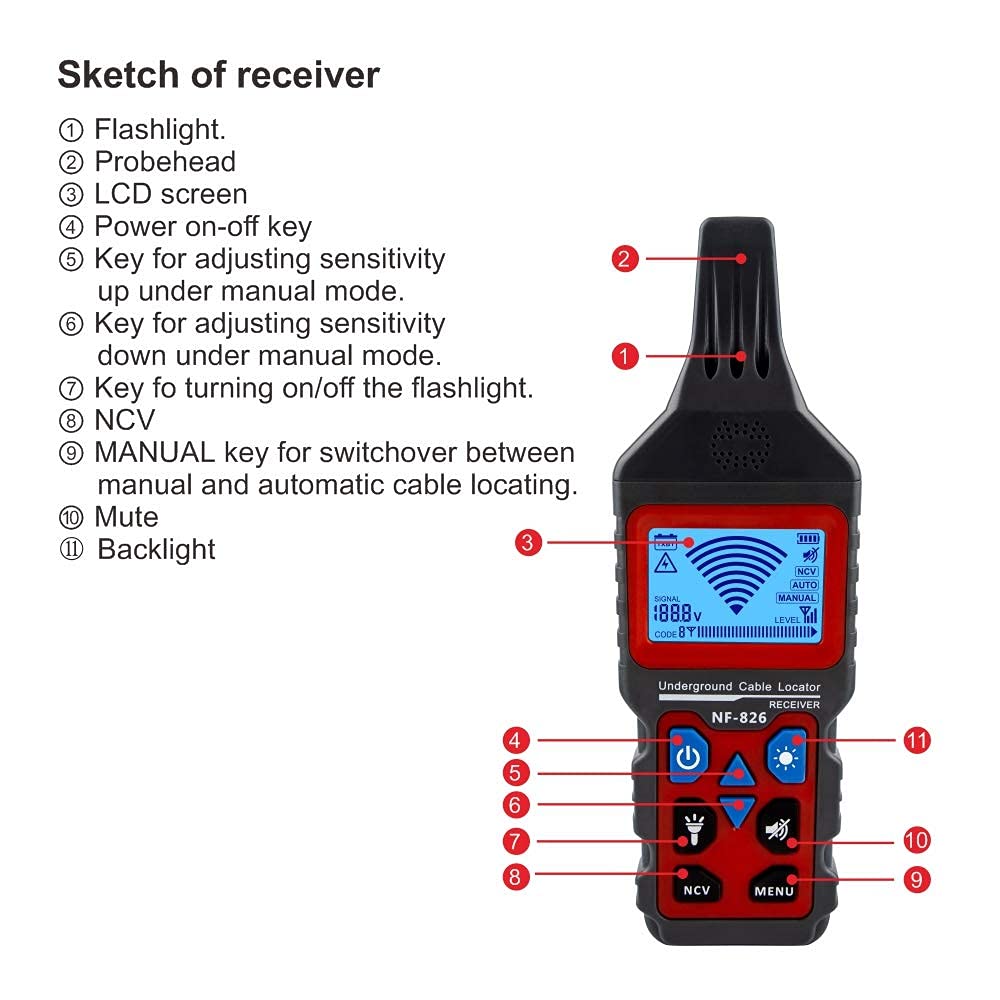 NOYAFA NF-826 Underground Cable Tester - Wire Locator & Pipeline Detector for Wall & Short Circuit Testing