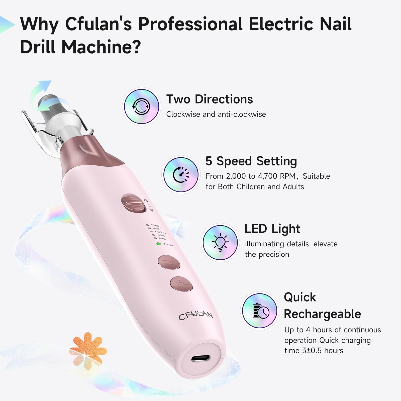 Professional 10-in-1 Cordless Electric Nail Drill Set - 5 Speed Rechargeable Manicure & Pedicure Kit for Thick Nails, Hand & Foot Care Nail Grinder Trimmer for Women & Men (Pink) - Perfect for Salon, Home Spa & DIY Nail Care
