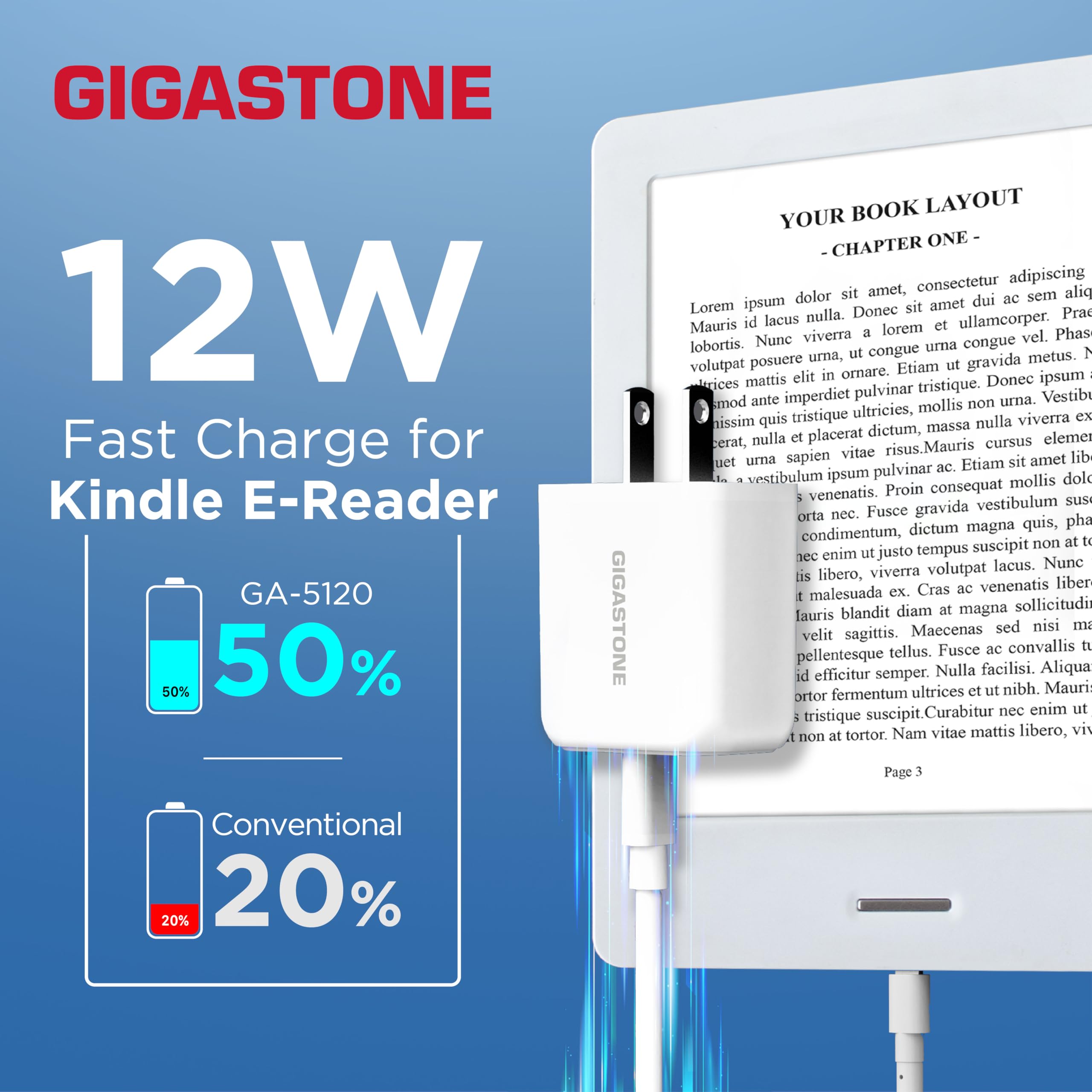 Gigastone 12W Dual Port USB C & USB A Wall Charger [3 Pack] - Fast Charging Block for iPhone 16/15/14/13/12, Samsung Galaxy S24/S23/S22, Kindle E-Reader - Travel Power Brick with 2.4A Output - Perfect for Home, Office & On-The-Go Charging