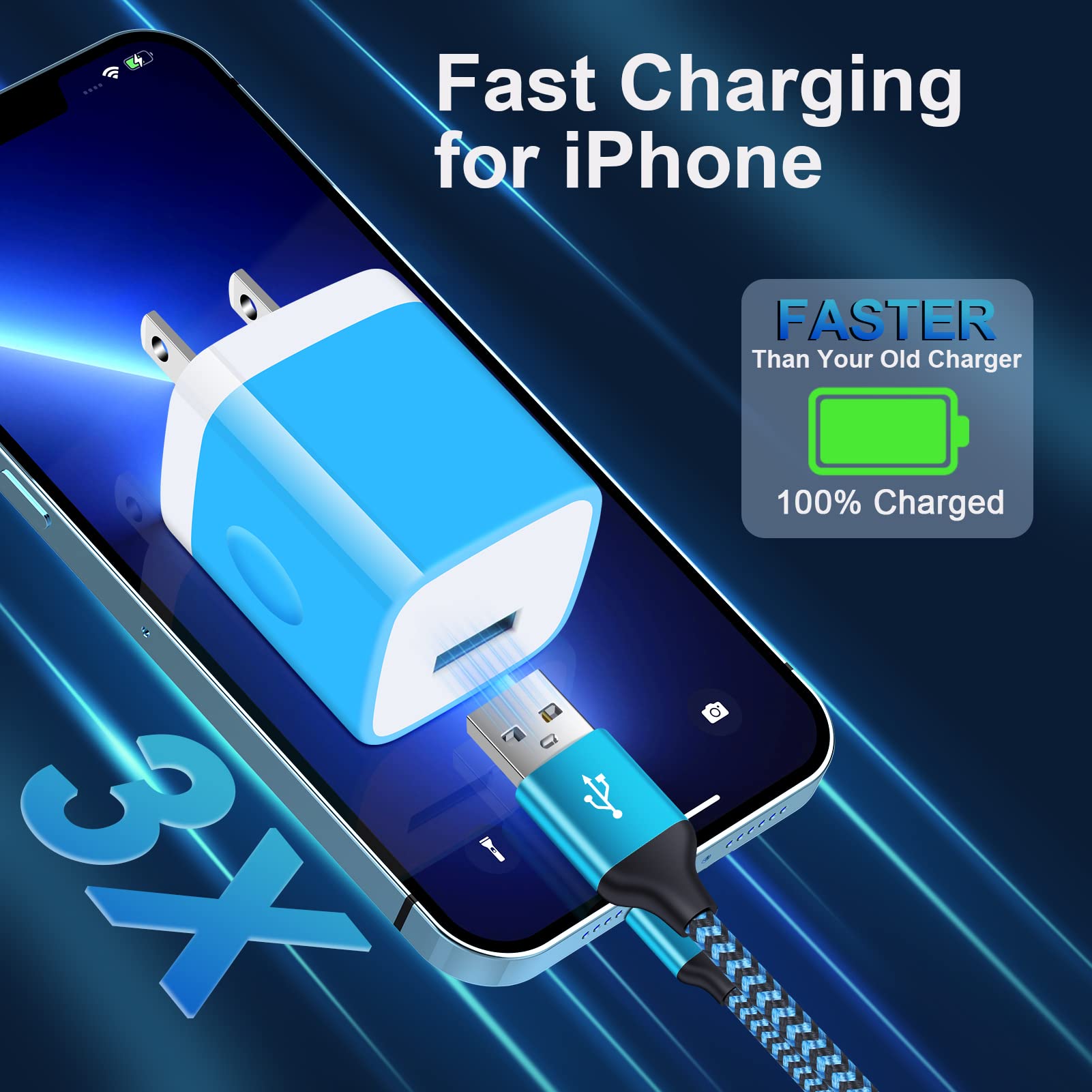 3-Pack Fast USB Wall Charger Block 5V/2.1A - Compatible with iPhone 15 14 13 12 11 Pro Max SE XR XS X, Samsung Galaxy S23 S22 A54 Note 20, LG, Google Pixel 8 - Quick Charging Cube Plug for Home, Office & Travel