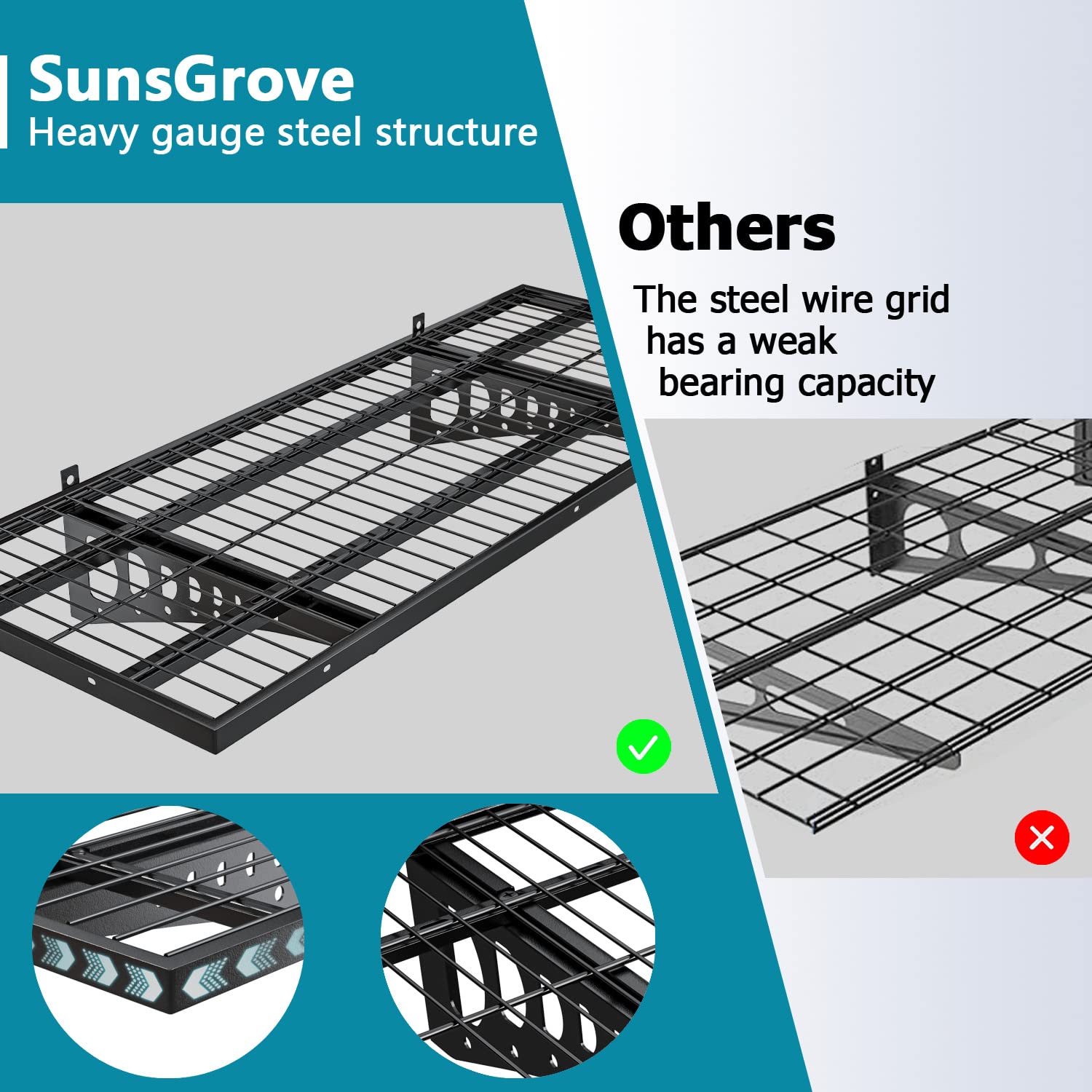 Heavy Duty Wall Mounted Garage Storage Shelves - 2 Pack 1.5x3.8ft Black Metal Shelving Units, 500 lbs Capacity Adjustable Floating Wall System - Perfect for Garage Organization, Workshop Storage & Home Utility Shelving