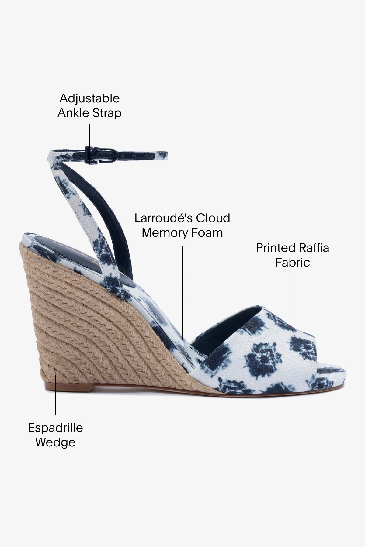 Larroudé x Jonathan Cohen Yves Wedge Sandals in Tie-Dye Ocean Linen - Stylish Summer Beach Wedges for Women, Perfect for Vacation, Poolside, and Casual Outings